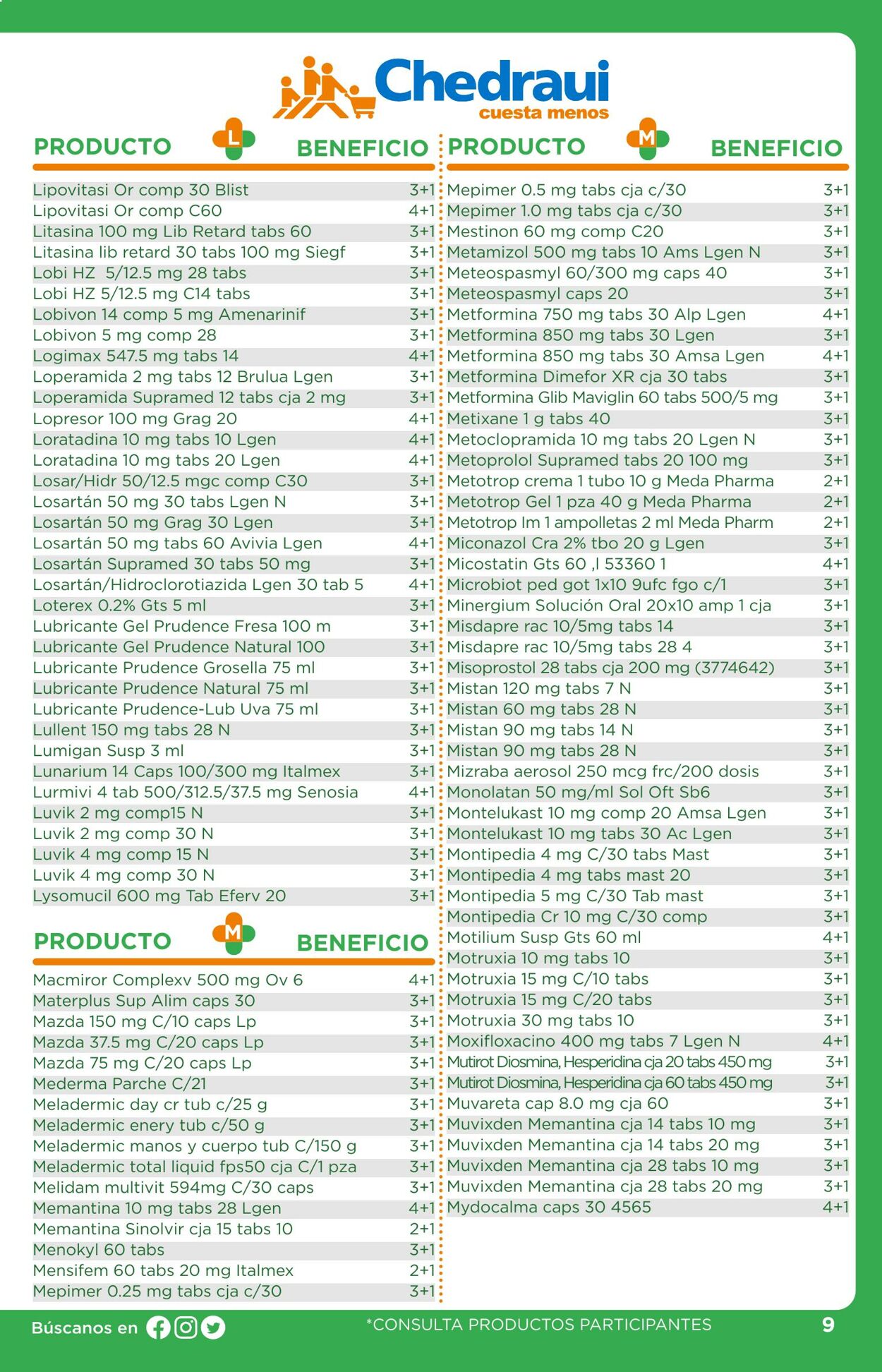 Catálogo Chedraui 16.02.2024 - 31.03.2024