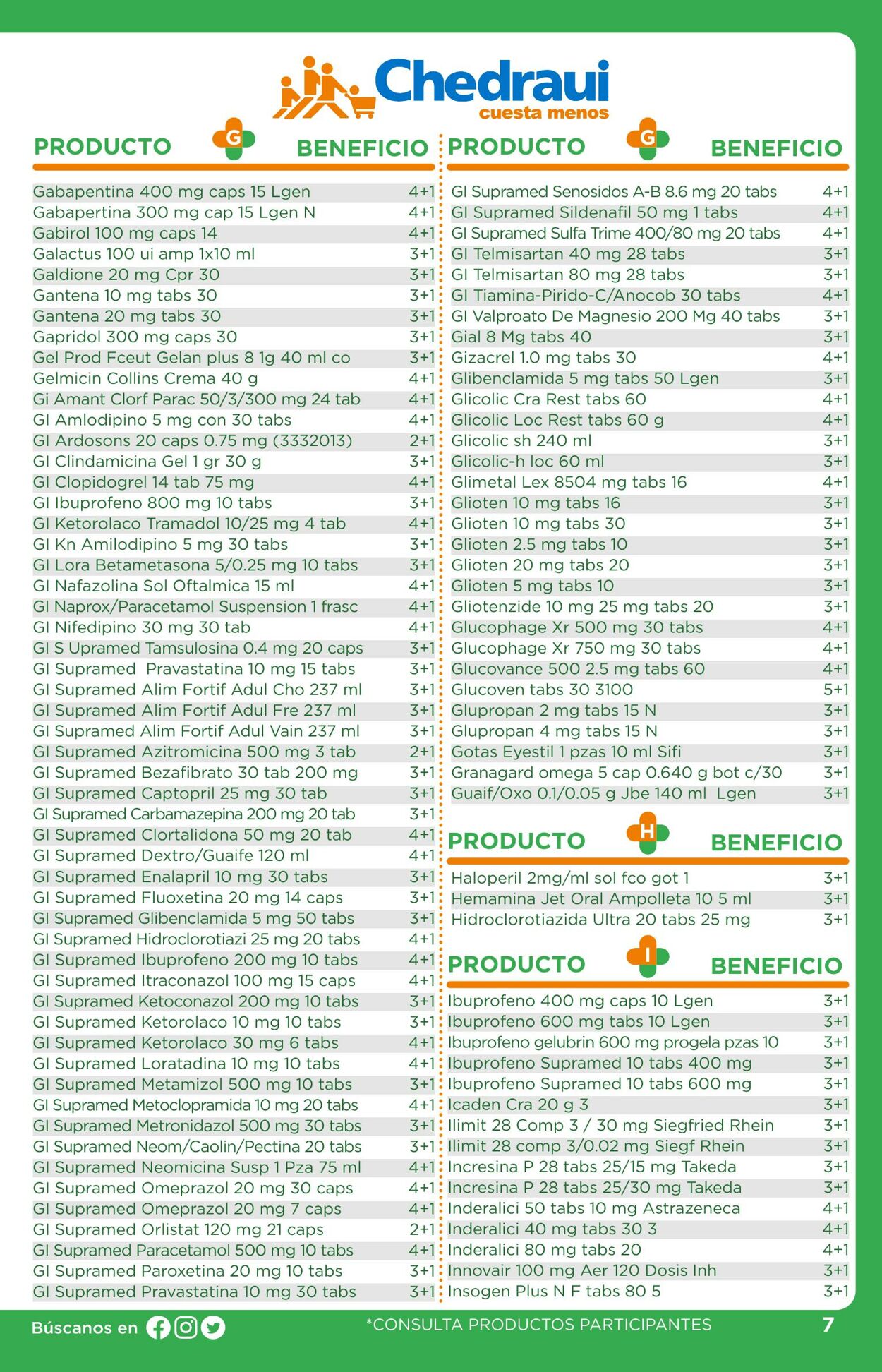 Catálogo Chedraui 16.02.2024 - 31.03.2024