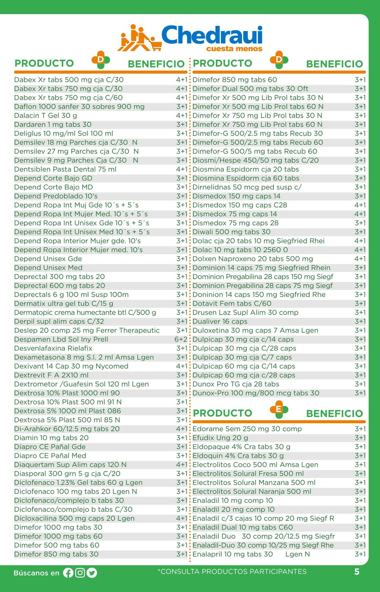 Catálogo Chedraui 16.02.2024 - 31.03.2024