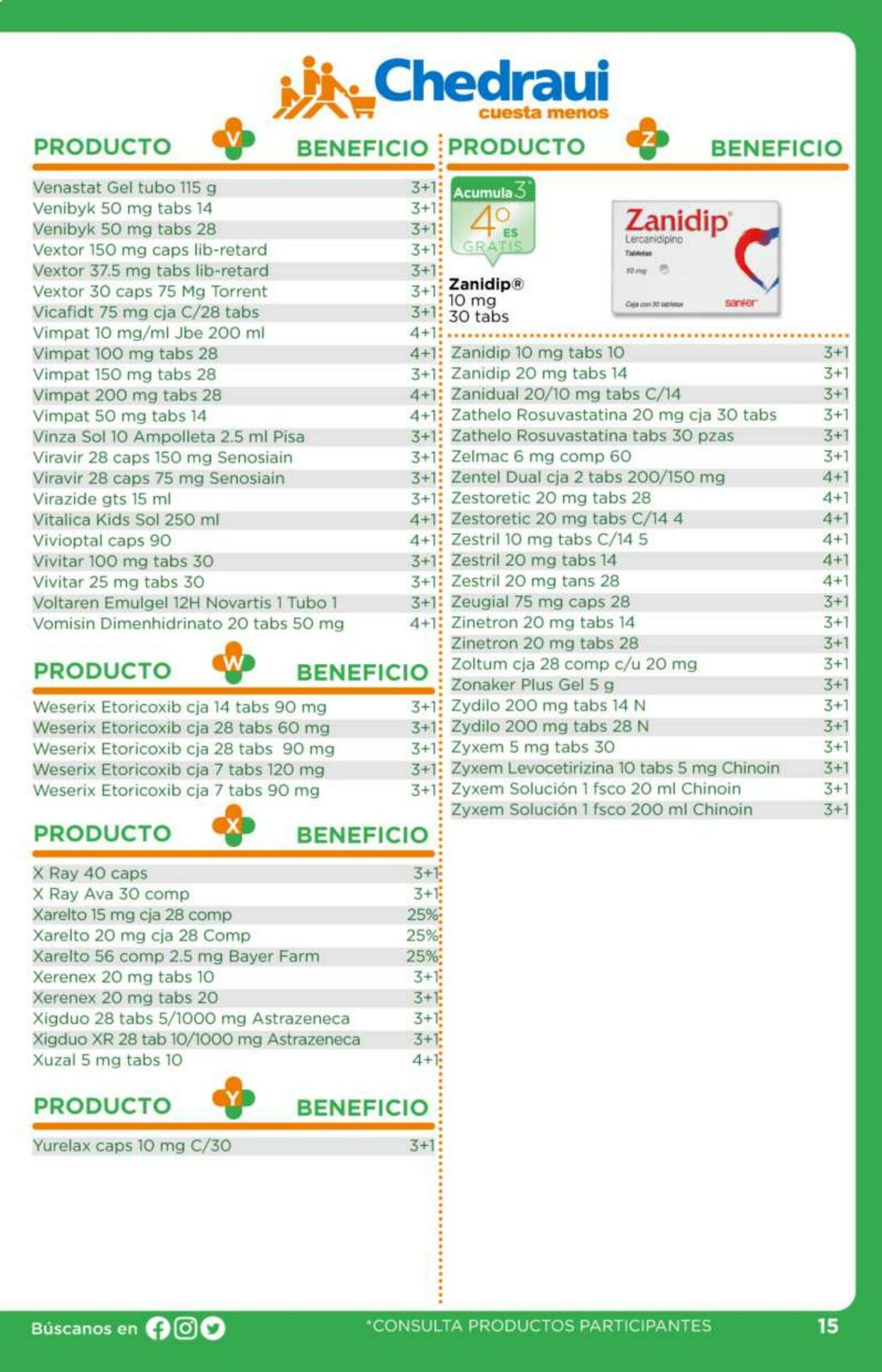 Catálogo Chedraui 16.02.2024 - 31.03.2024