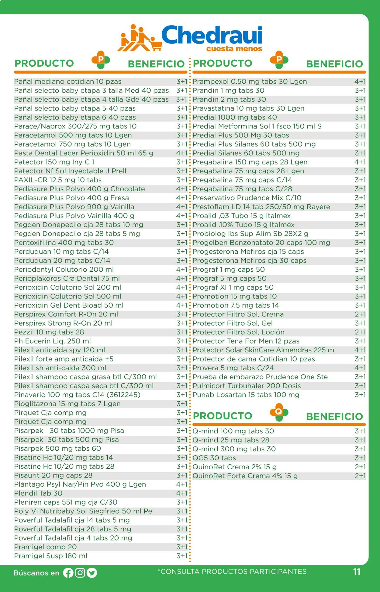 Catálogo Chedraui 16.02.2024 - 31.03.2024