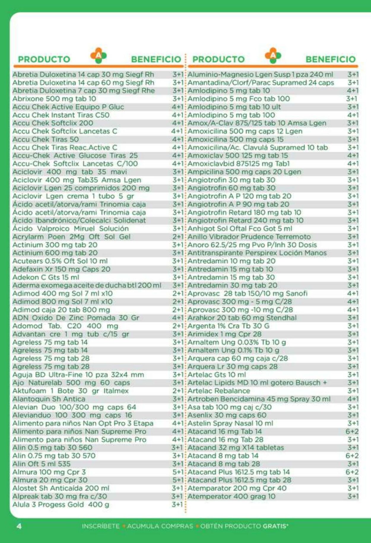 Catálogo Chedraui 01.10.2023 - 31.12.2023