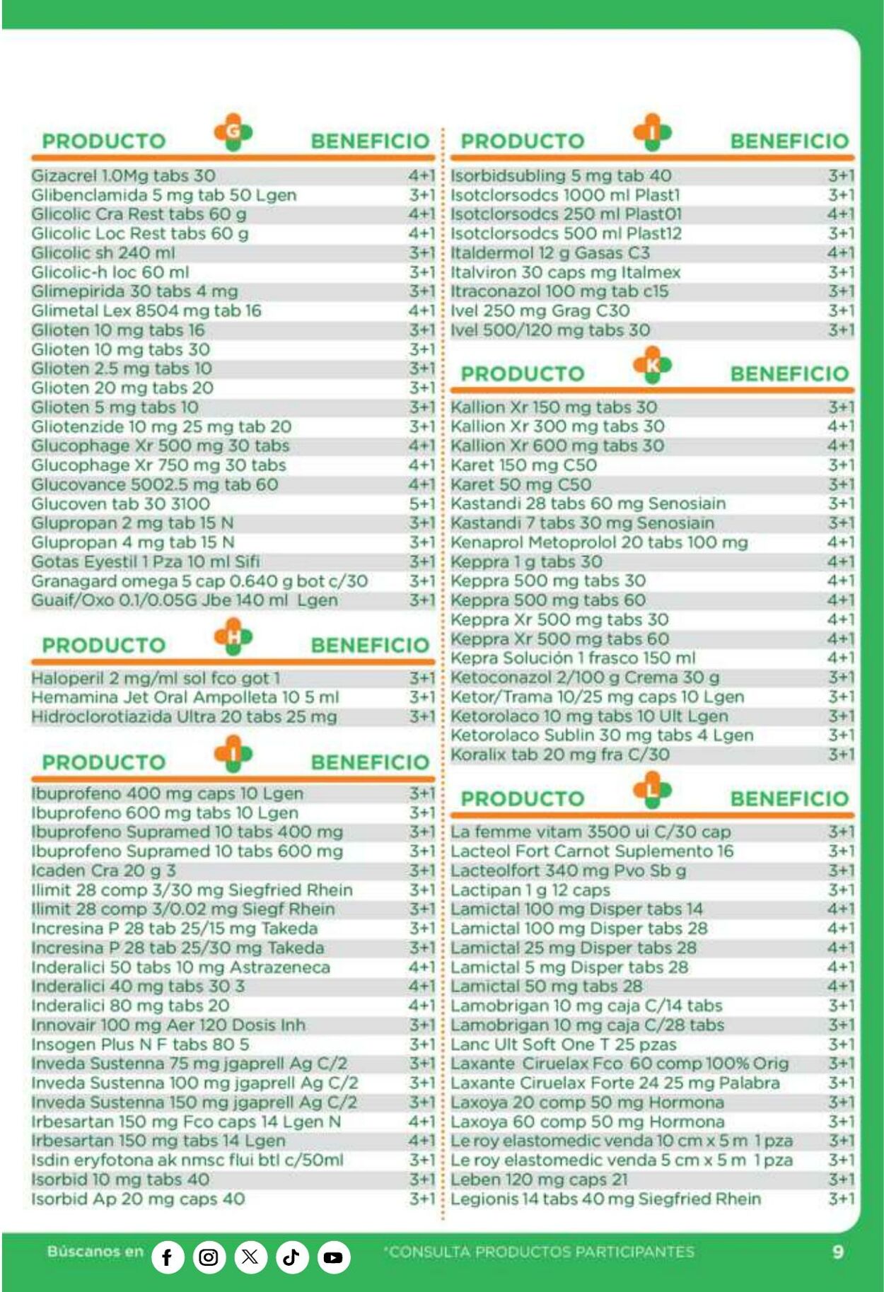 Catálogo Chedraui 01.10.2023 - 31.12.2023