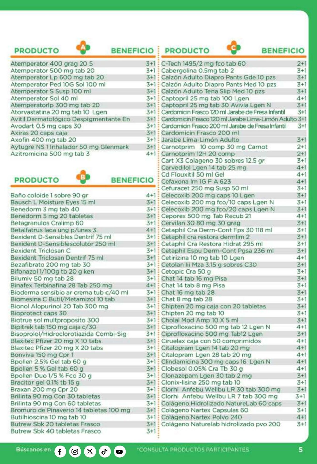 Catálogo Chedraui 01.10.2023 - 31.12.2023