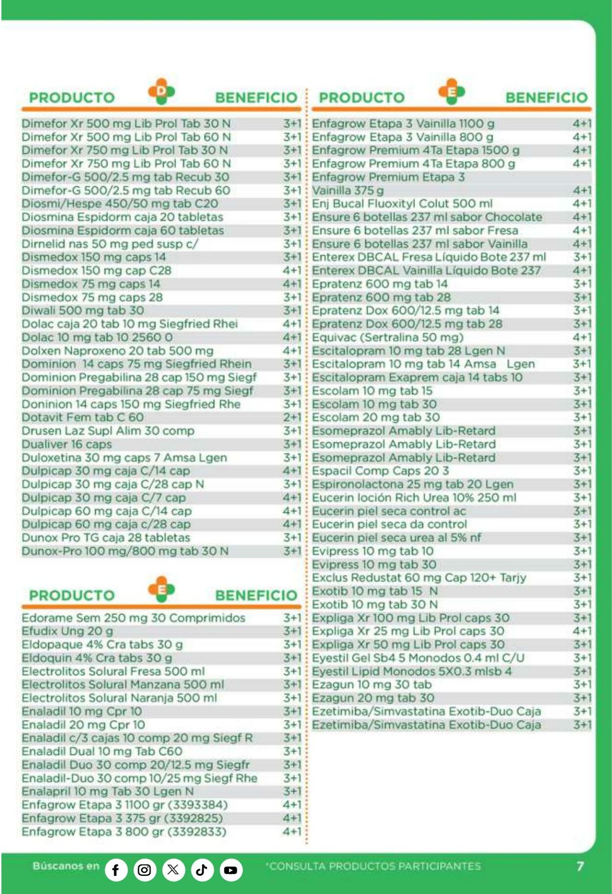 Catálogo Chedraui 01.10.2023 - 31.12.2023