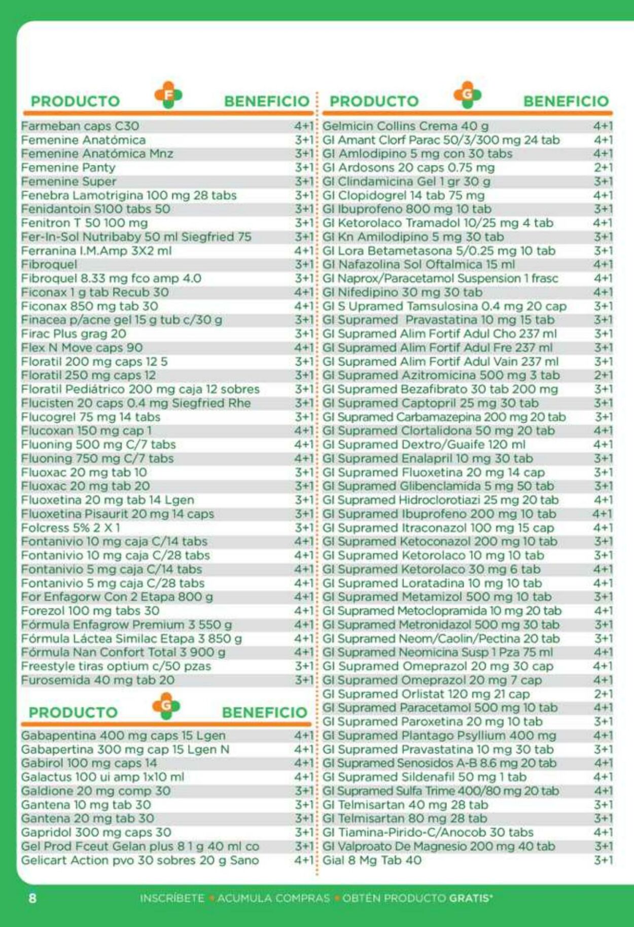 Catálogo Chedraui 01.10.2023 - 31.12.2023