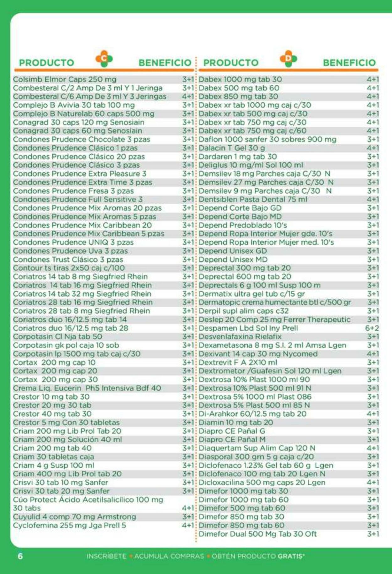 Catálogo Chedraui 01.10.2023 - 31.12.2023
