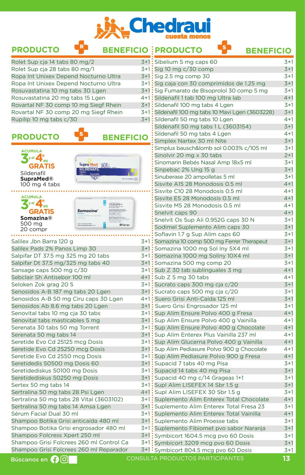 Catálogo Chedraui 10.10.2024 - 10.11.2024