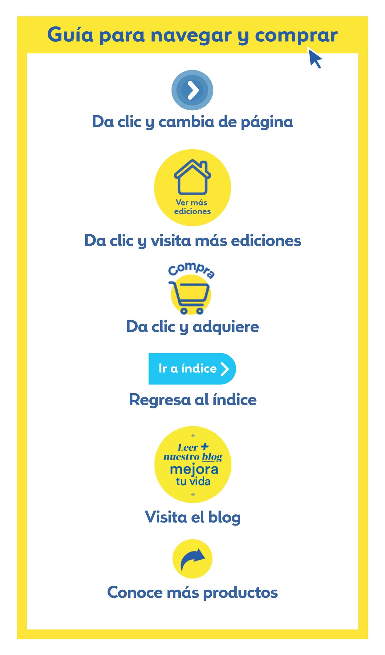 Catálogo Coppel 01.07.2023 - 31.07.2023