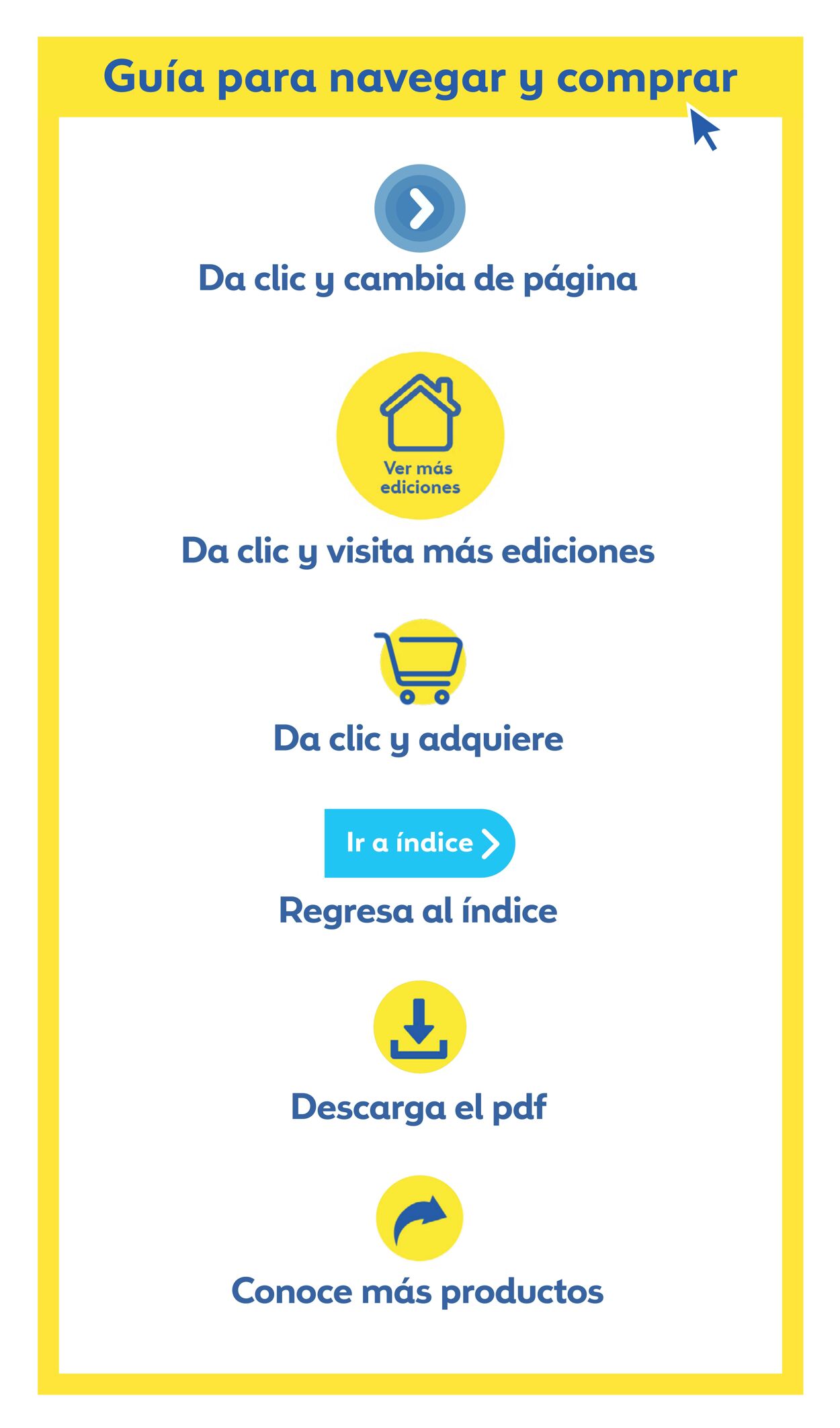 Catálogo Coppel 23.03.2023 - 30.06.2023