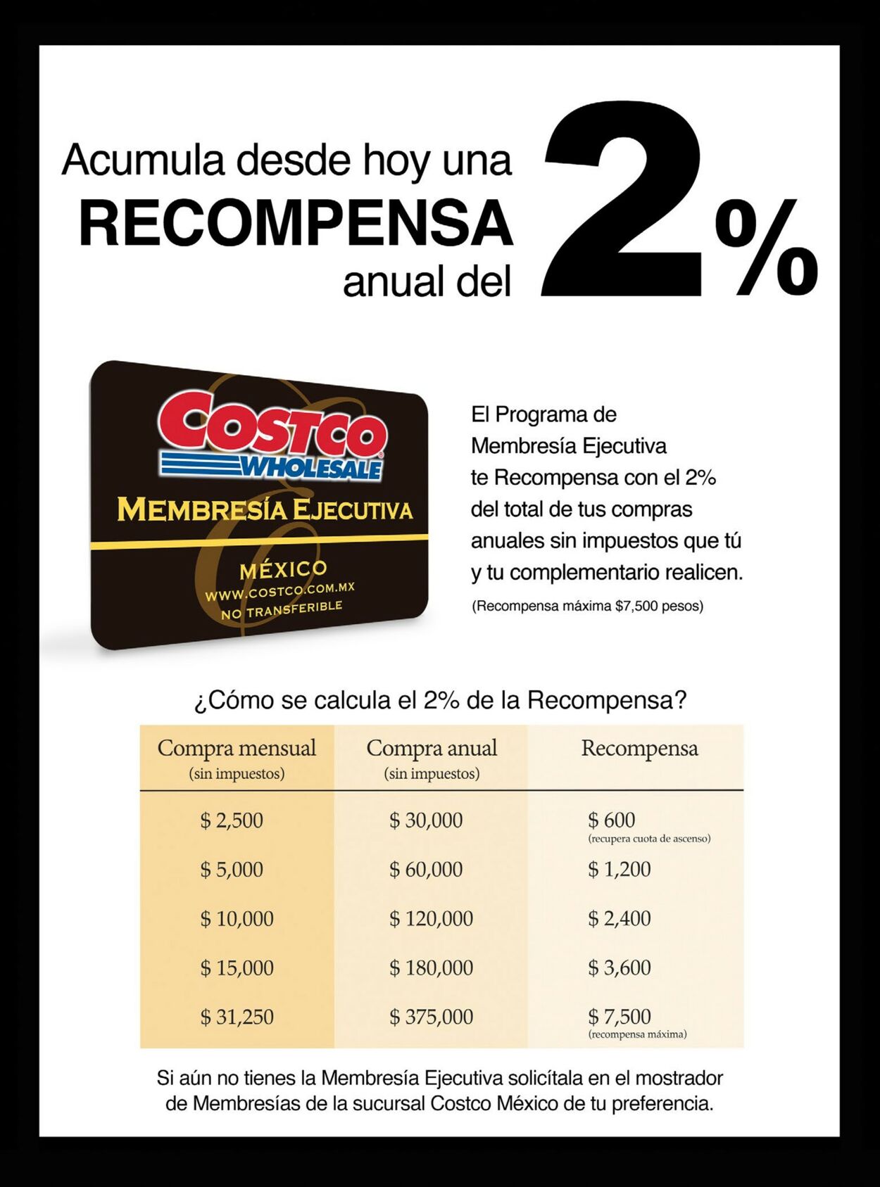 Catálogo Costco 01.04.2023 - 30.04.2023