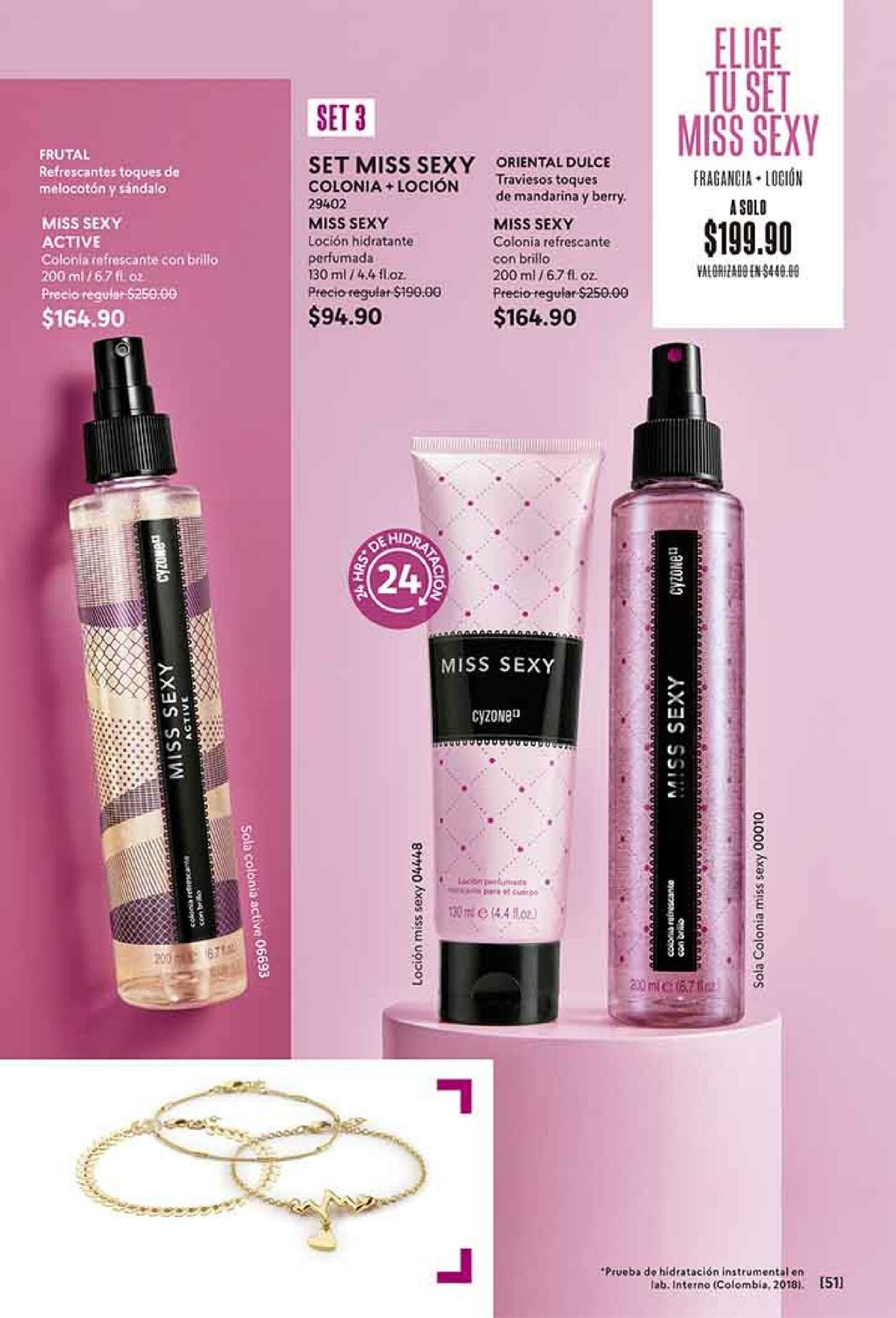 Catálogo Cyzone 09.03.2022 - 24.04.2022