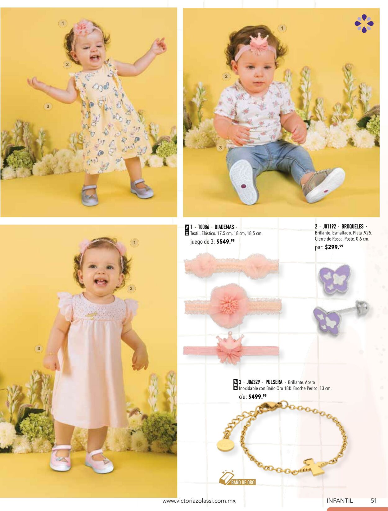 Catálogo Home Interiors 01.01.2022 - 31.01.2022