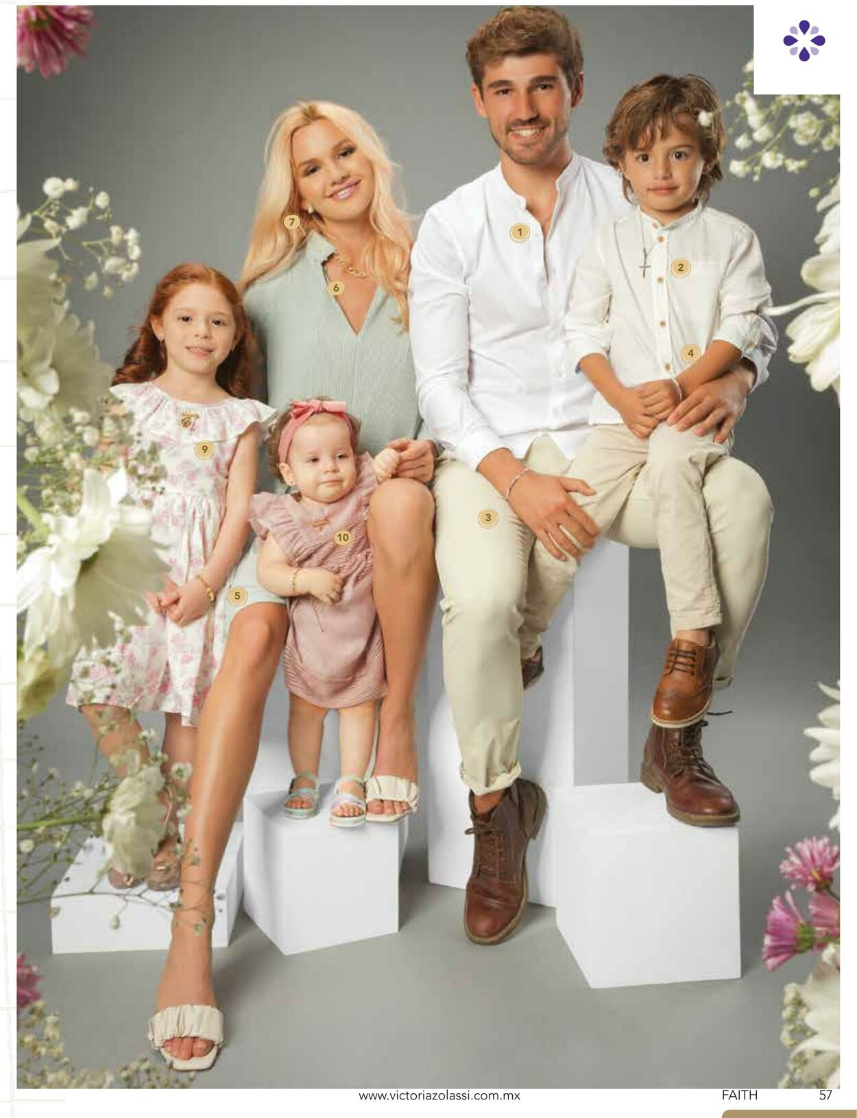 Catálogo Home Interiors 01.01.2022 - 31.01.2022