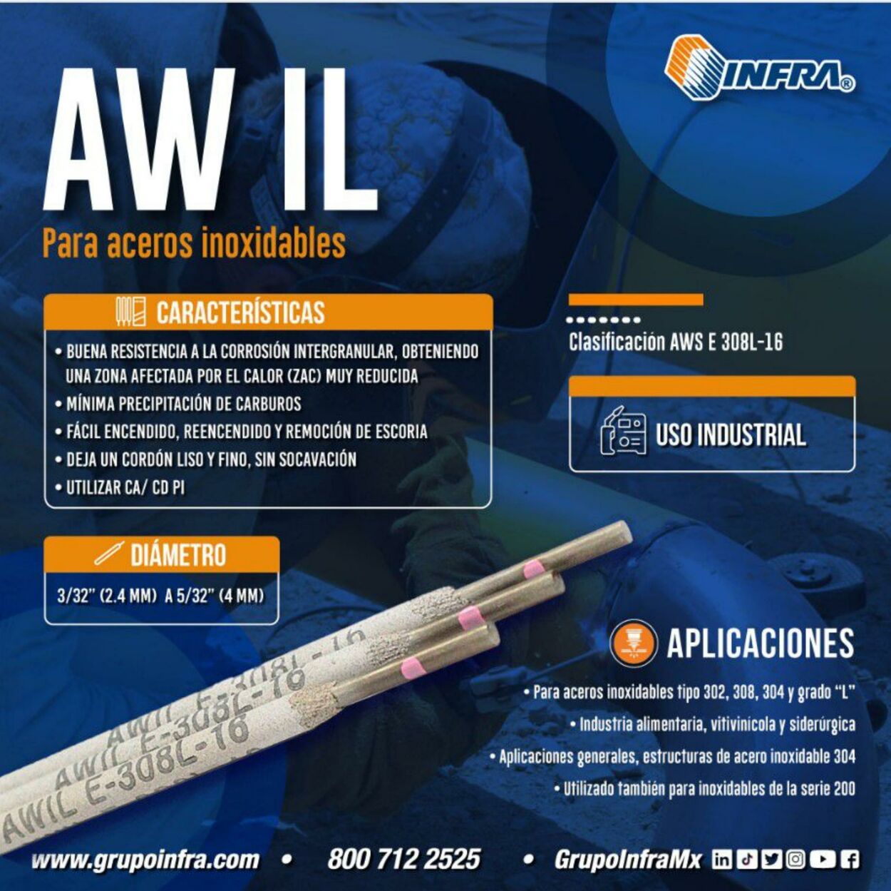 Catálogo Infra 12.03.2023 - 26.03.2023