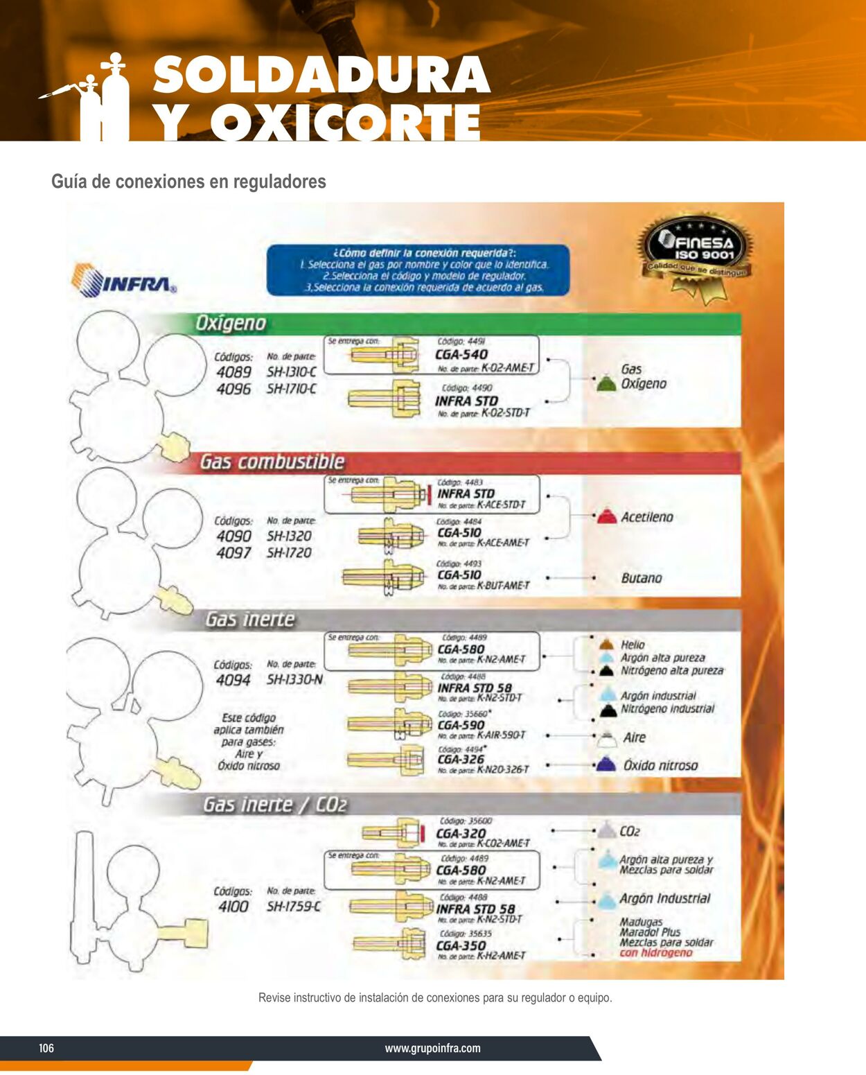 Catálogo Infra 07.01.2025 - 21.01.2025