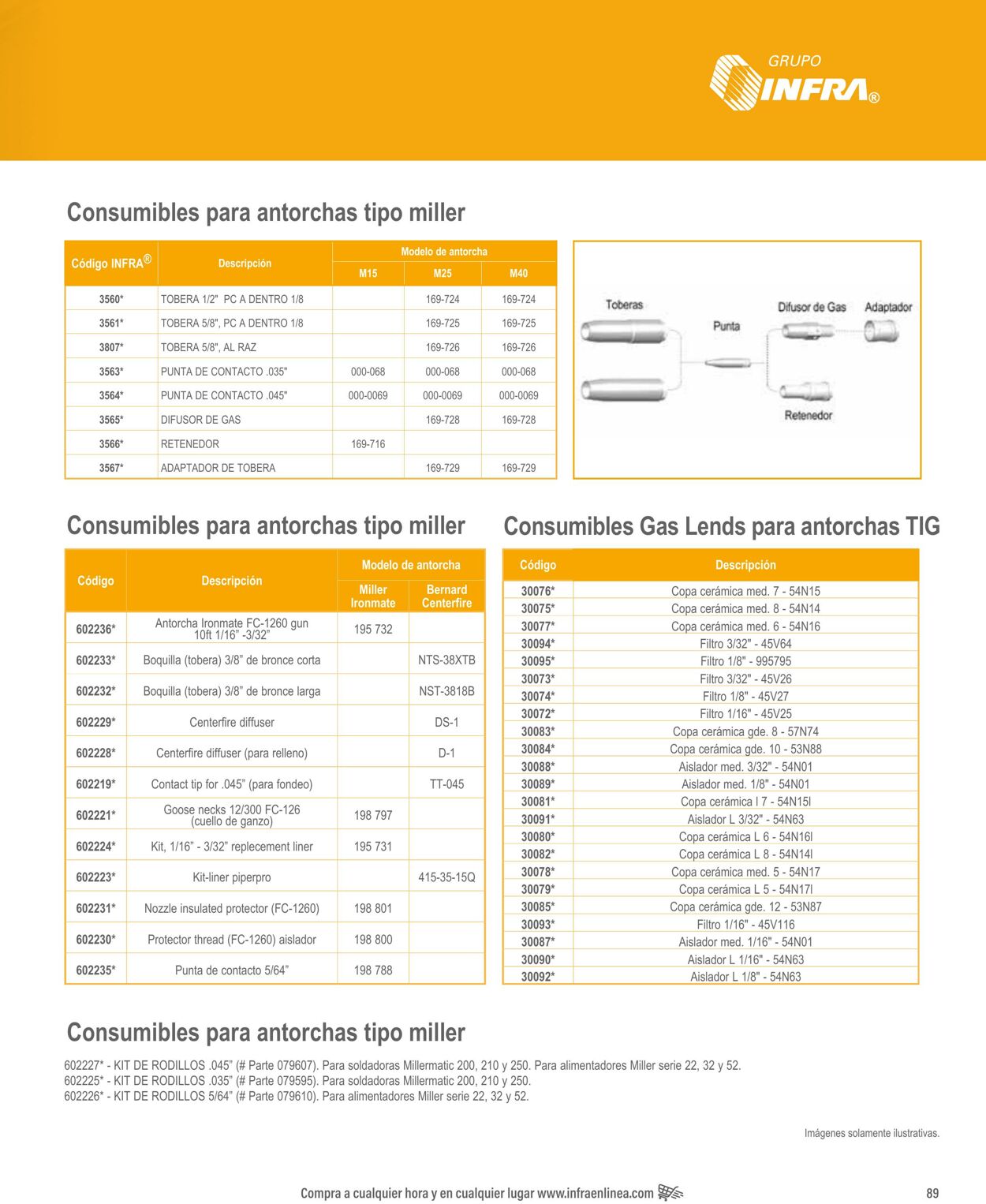 Catálogo Infra 07.01.2025 - 21.01.2025