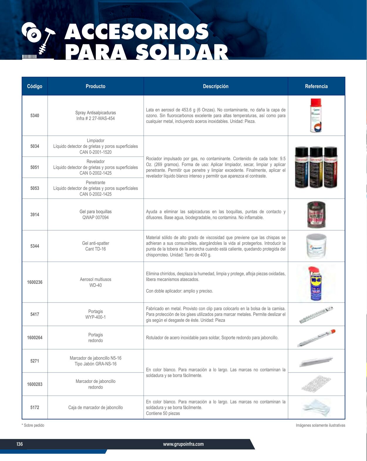 Catálogo Infra 07.01.2025 - 21.01.2025