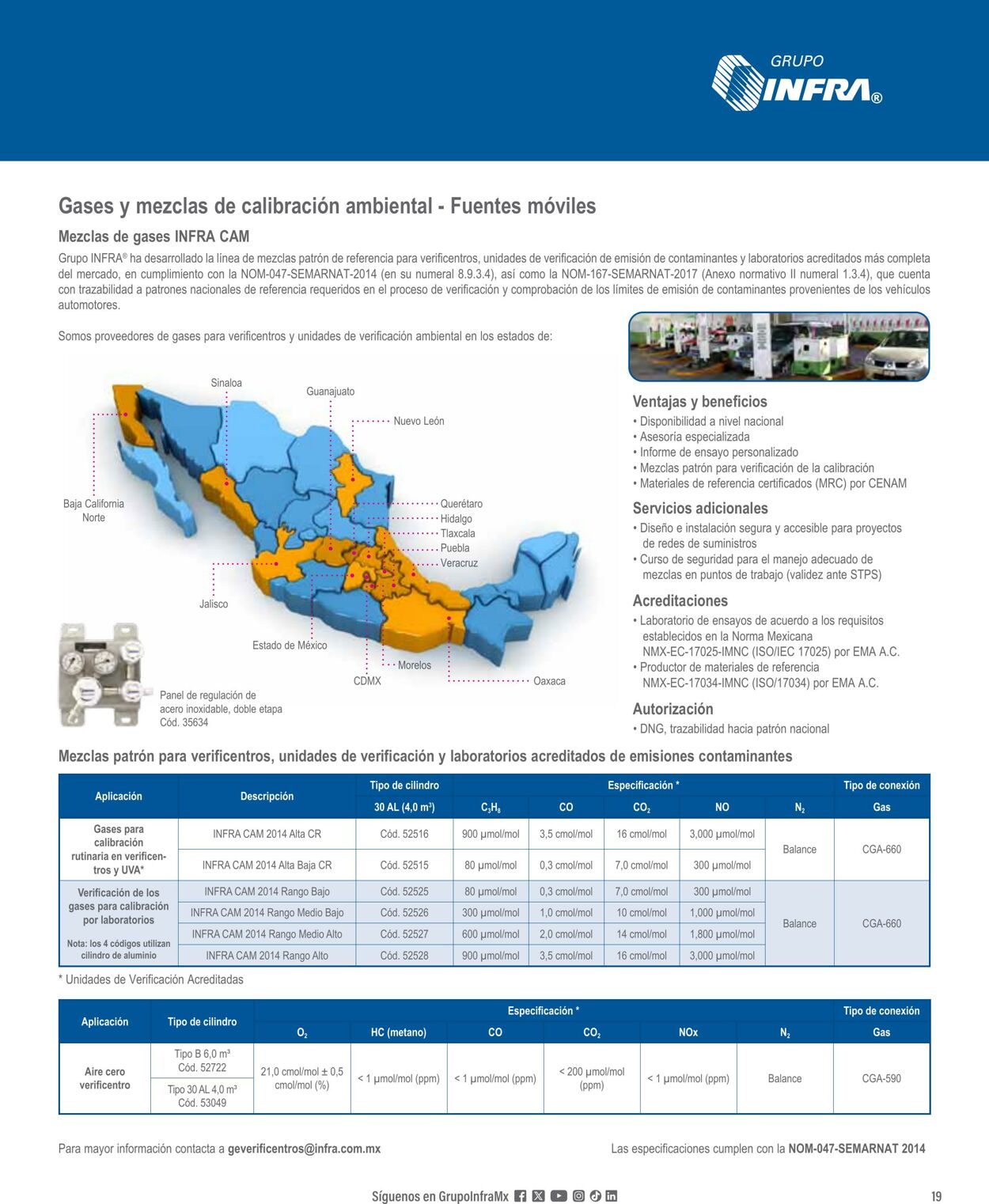 Catálogo Infra 07.01.2025 - 21.01.2025