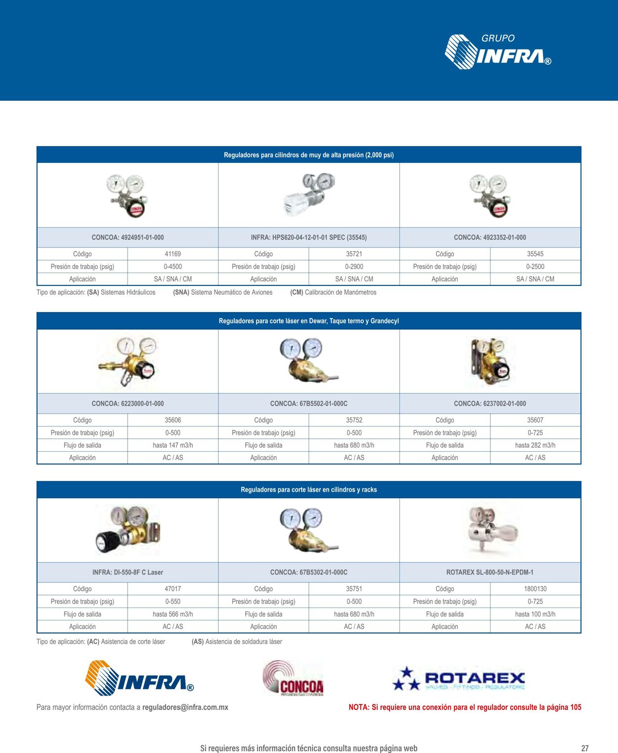 Catálogo Infra 07.01.2025 - 21.01.2025