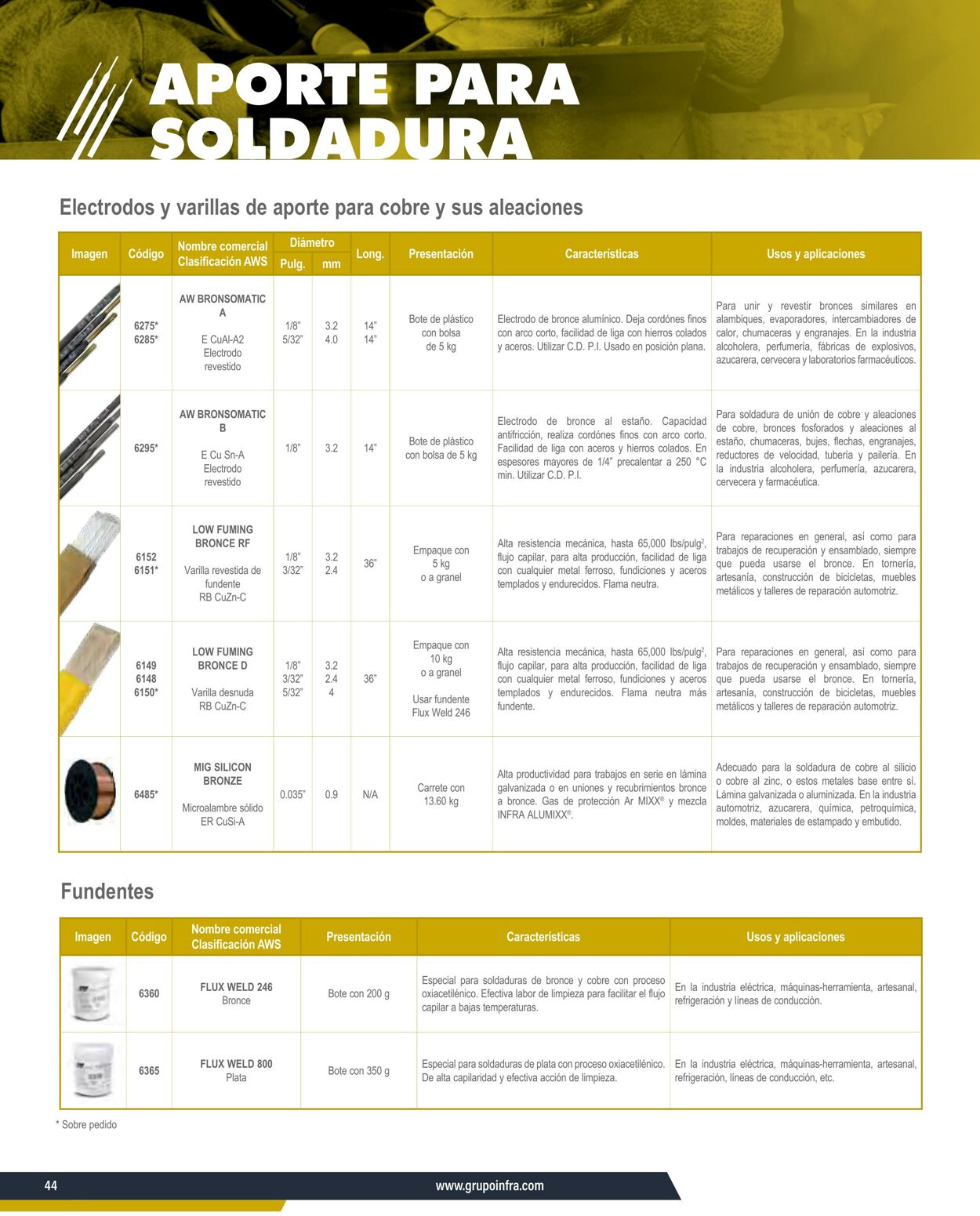 Catálogo Infra 07.01.2025 - 21.01.2025