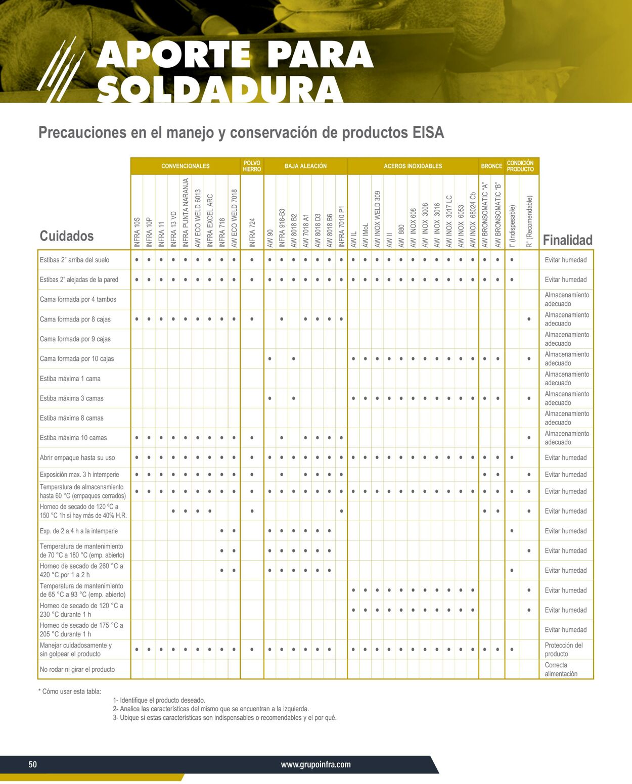 Catálogo Infra 07.01.2025 - 21.01.2025