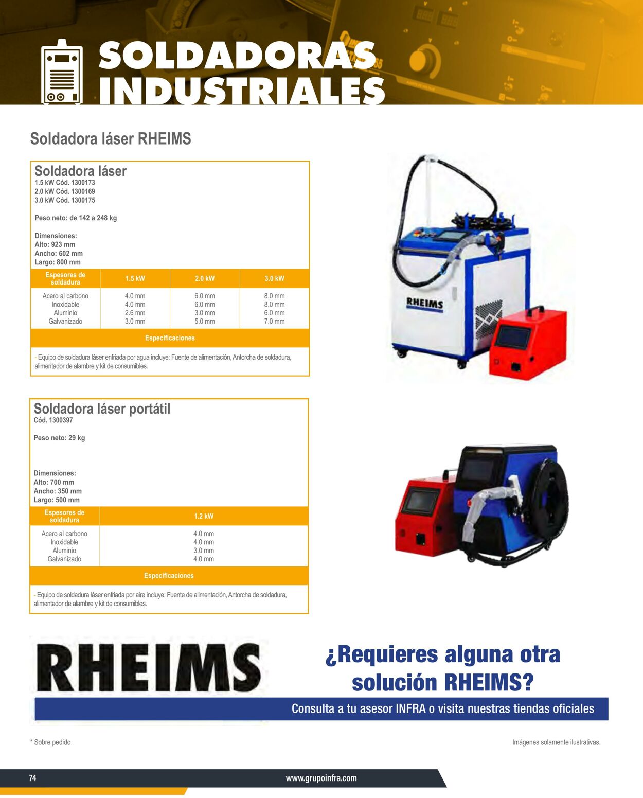 Catálogo Infra 07.01.2025 - 21.01.2025