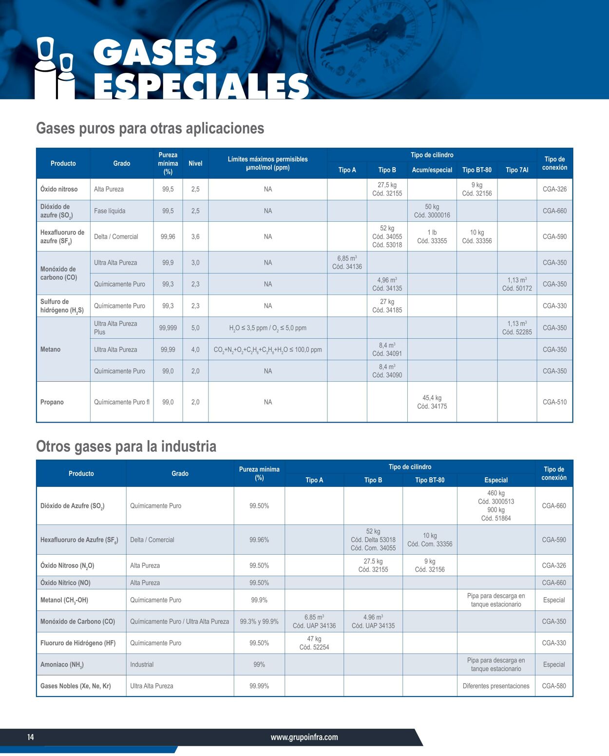 Catálogo Infra 07.01.2025 - 21.01.2025