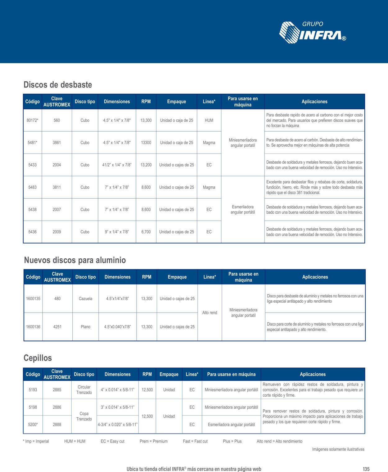 Catálogo Infra 07.01.2025 - 21.01.2025