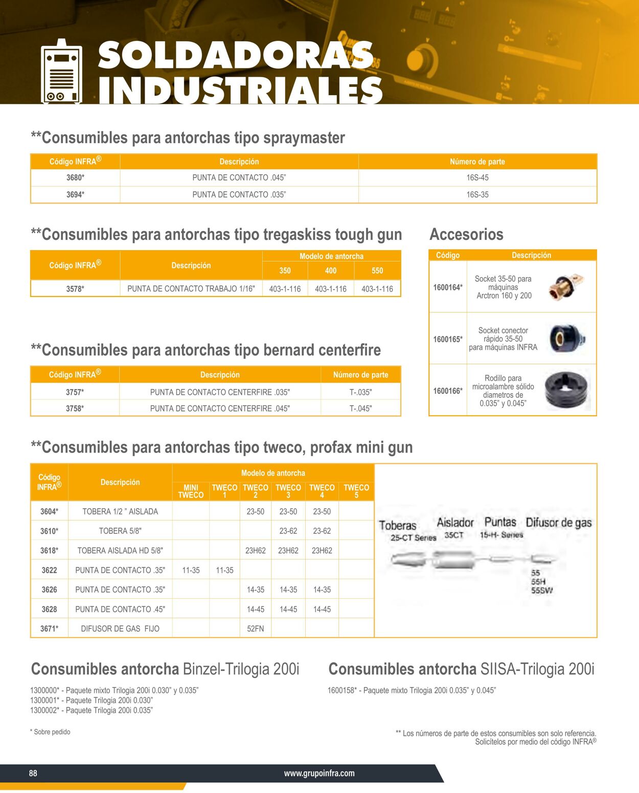 Catálogo Infra 07.01.2025 - 21.01.2025