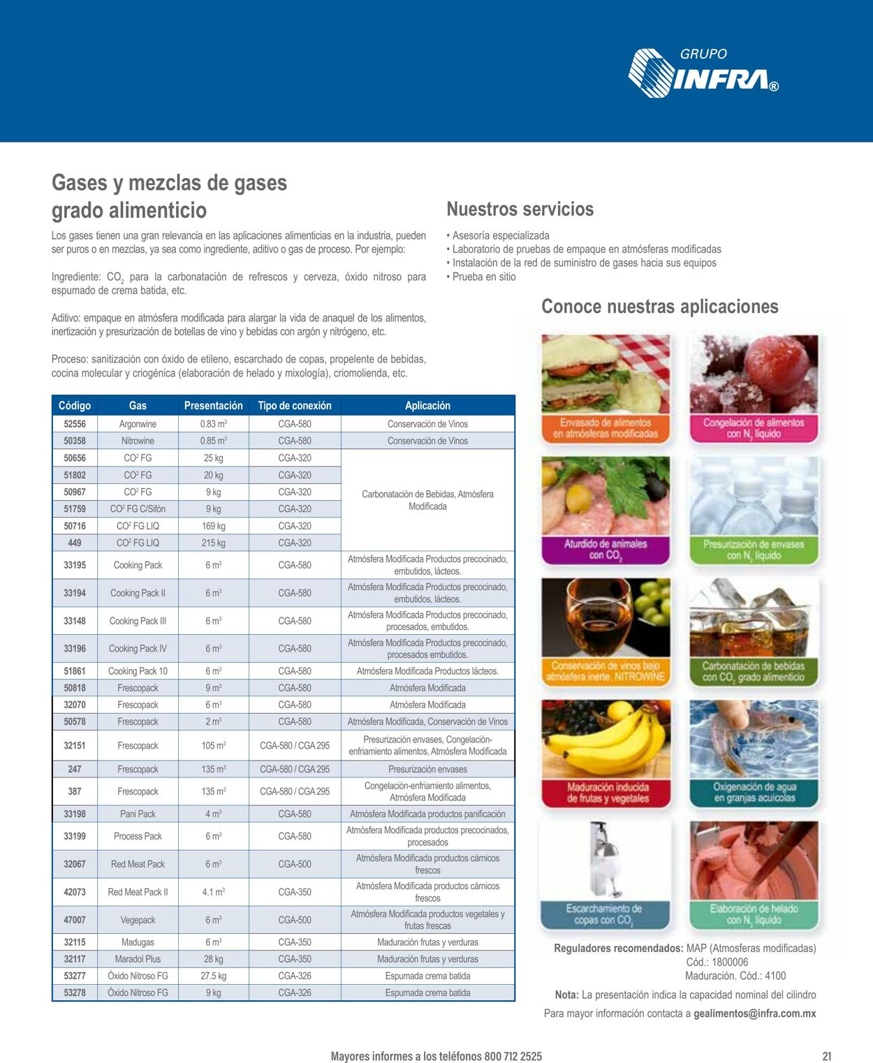 Catálogo Infra 07.01.2025 - 21.01.2025