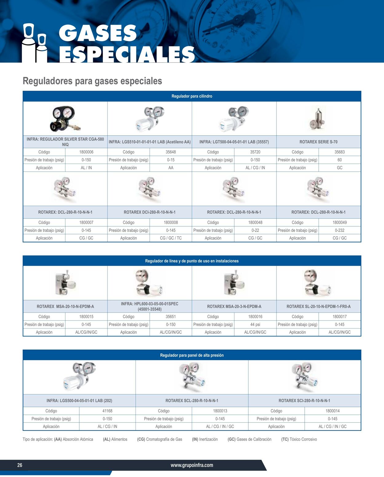 Catálogo Infra 07.01.2025 - 21.01.2025