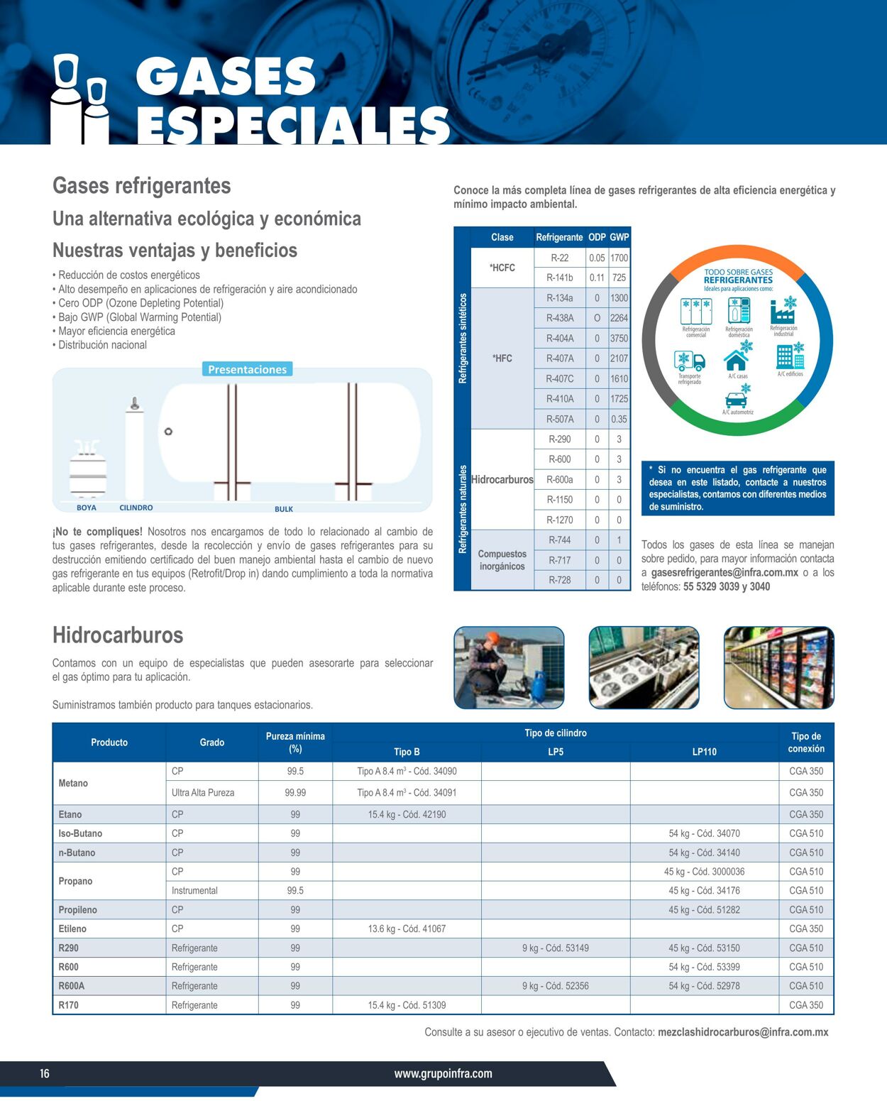 Catálogo Infra 07.01.2025 - 21.01.2025