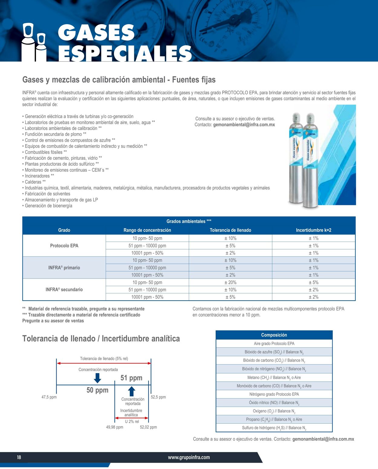 Catálogo Infra 07.01.2025 - 21.01.2025