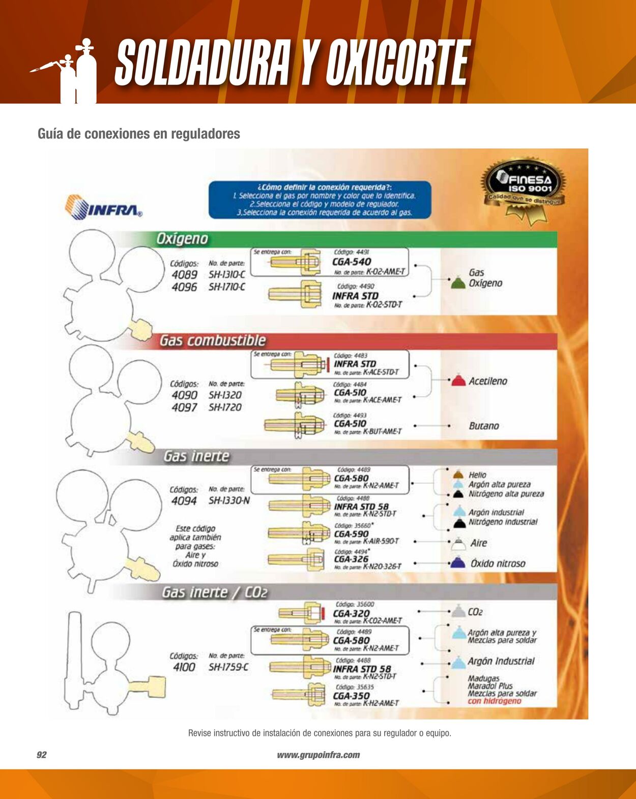 Catálogo Infra 01.02.2023 - 31.12.2023