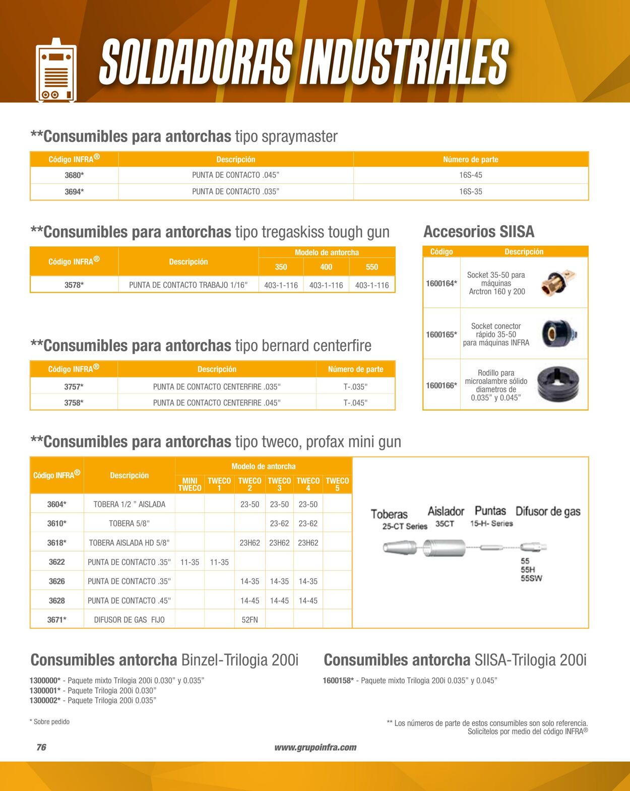 Catálogo Infra 01.02.2023 - 31.12.2023