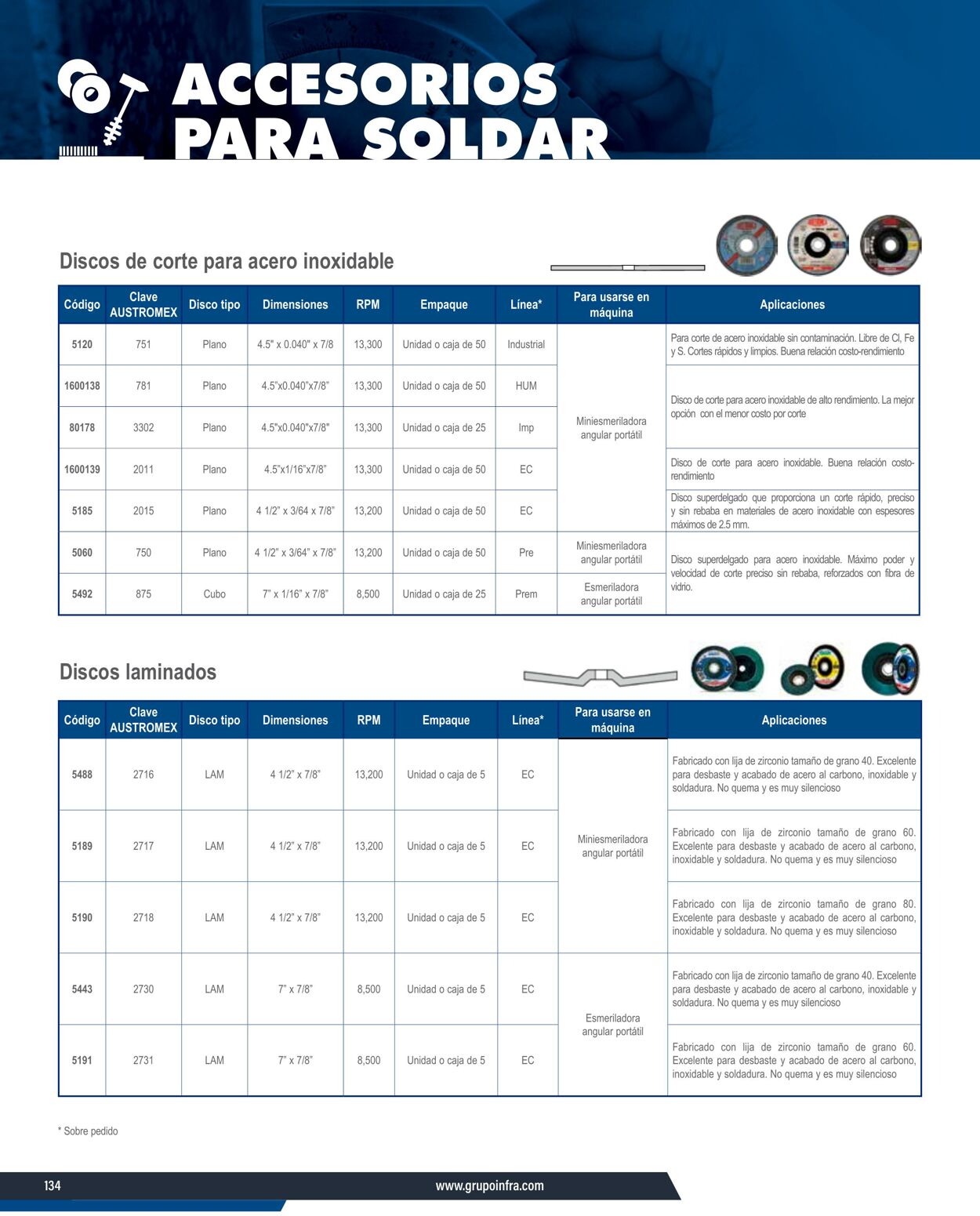 Catálogo Infra 07.01.2025 - 21.01.2025