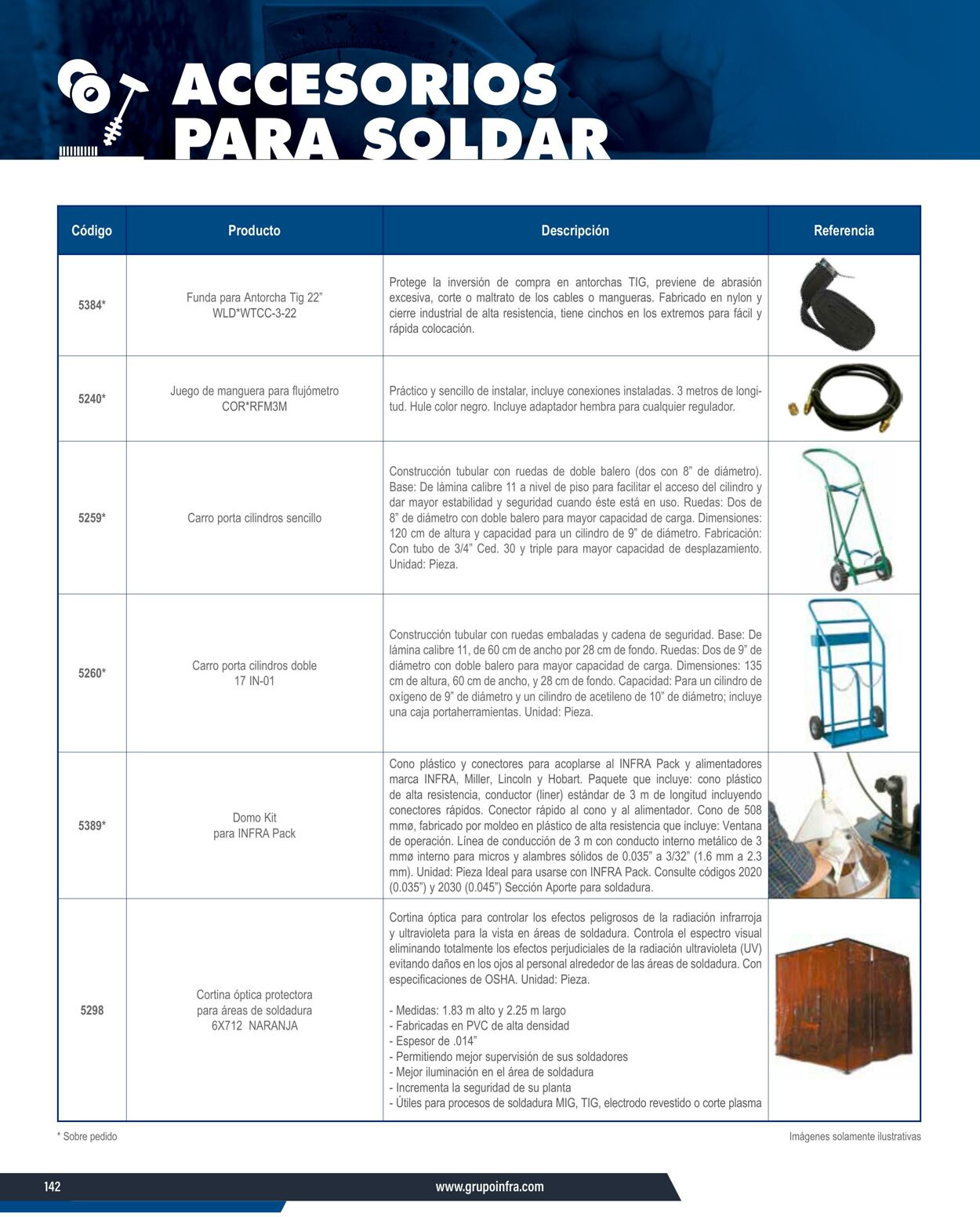 Catálogo Infra 07.01.2025 - 21.01.2025