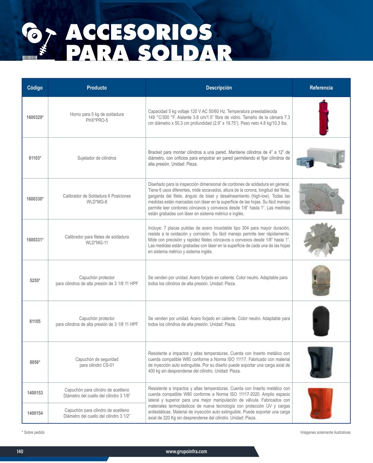 Catálogo Infra 07.01.2025 - 21.01.2025