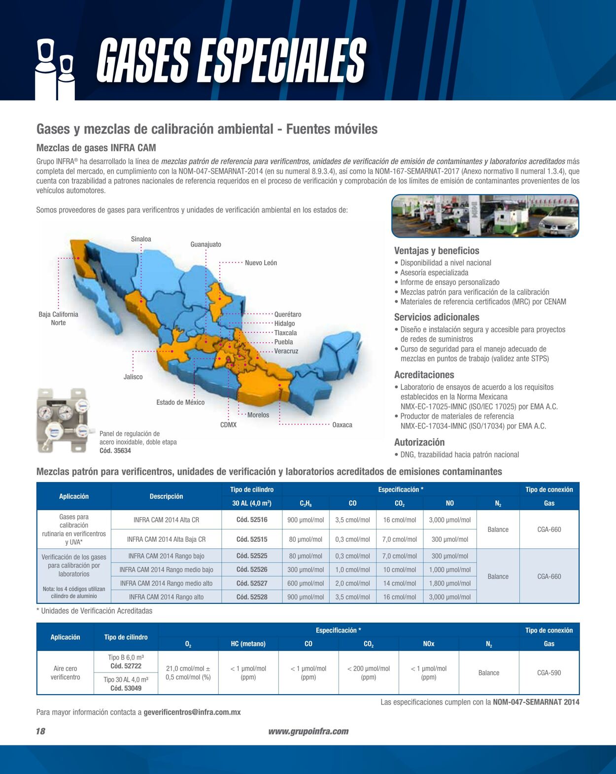 Catálogo Infra 01.02.2023 - 31.12.2023