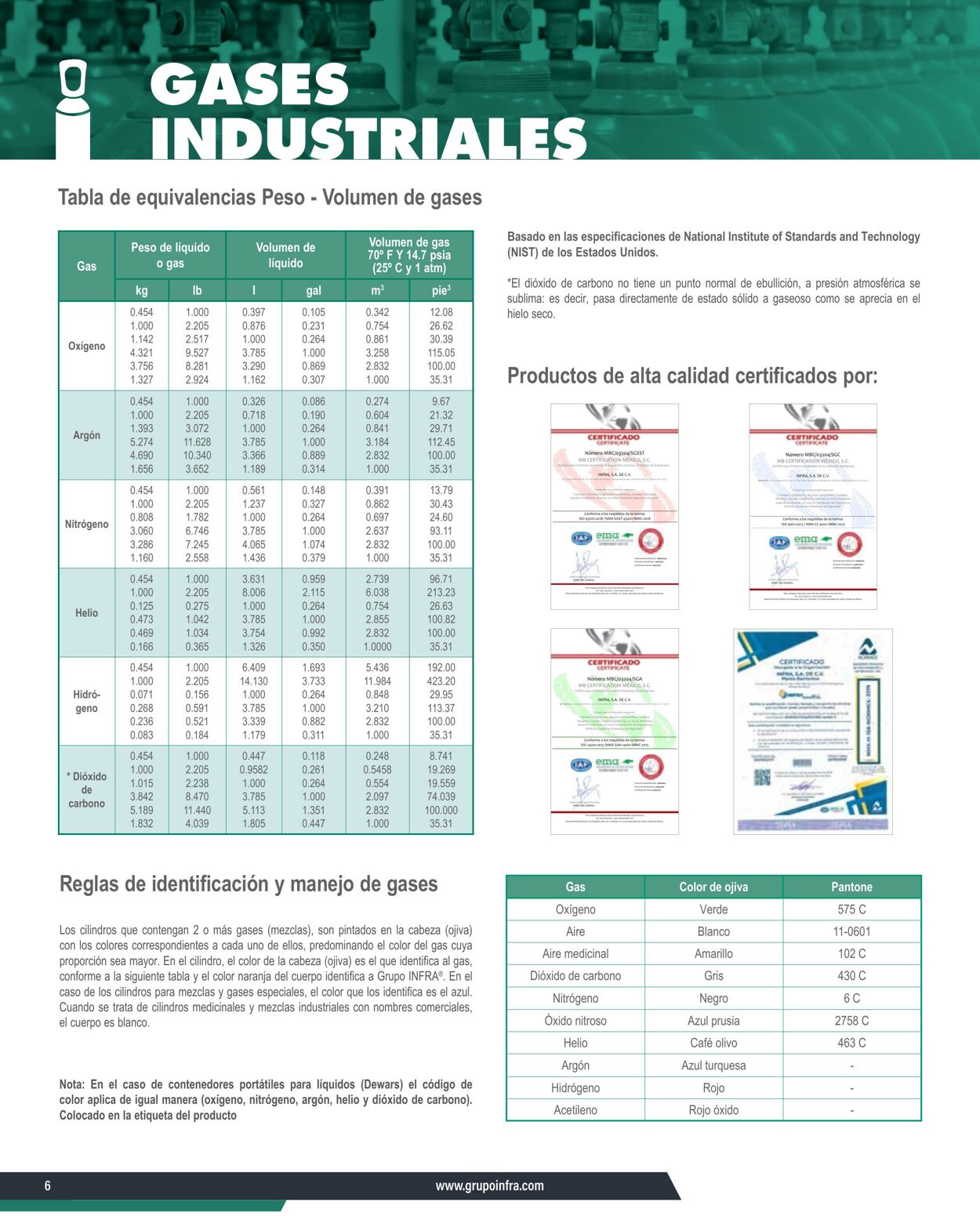 Catálogo Infra 07.01.2025 - 21.01.2025