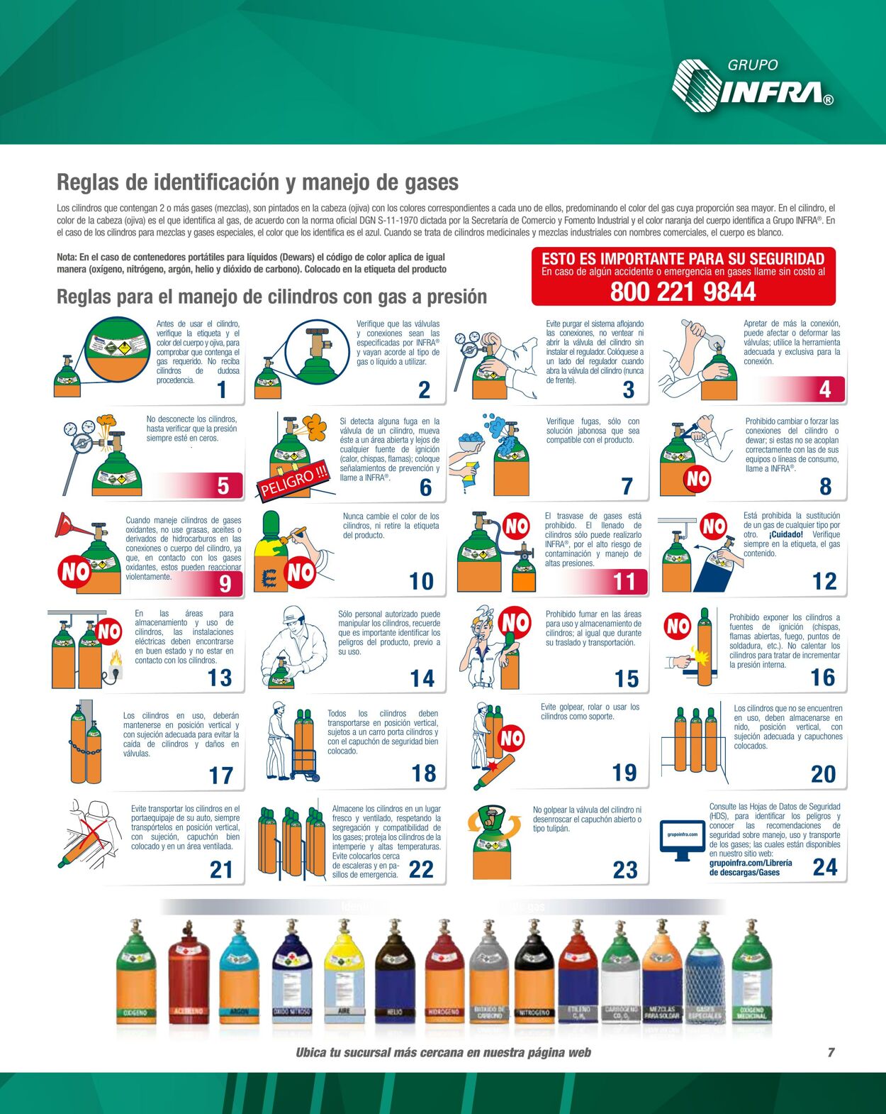 Catálogo Infra 01.02.2023 - 31.12.2023