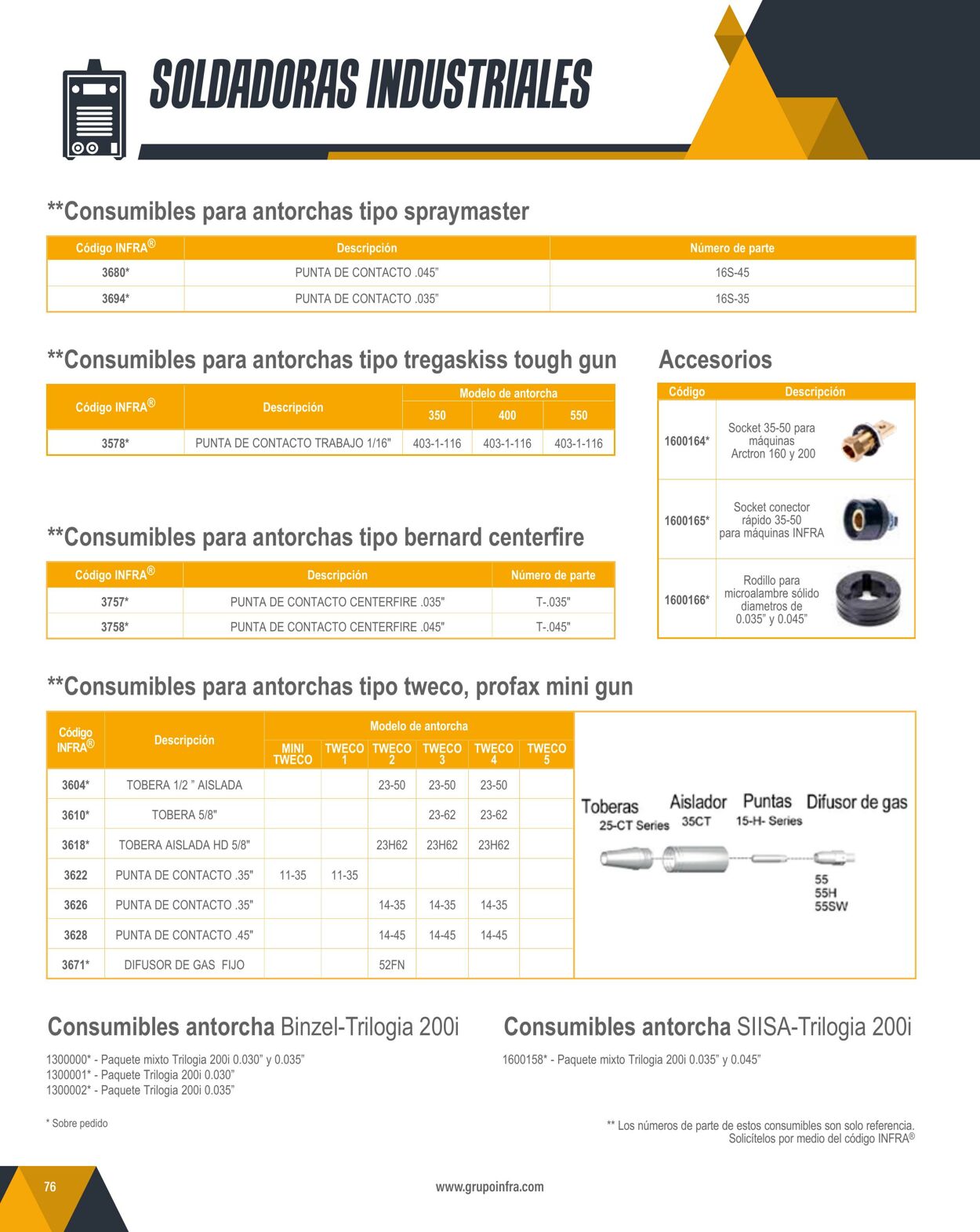 Catálogo Infra 11.03.2024 - 30.04.2024