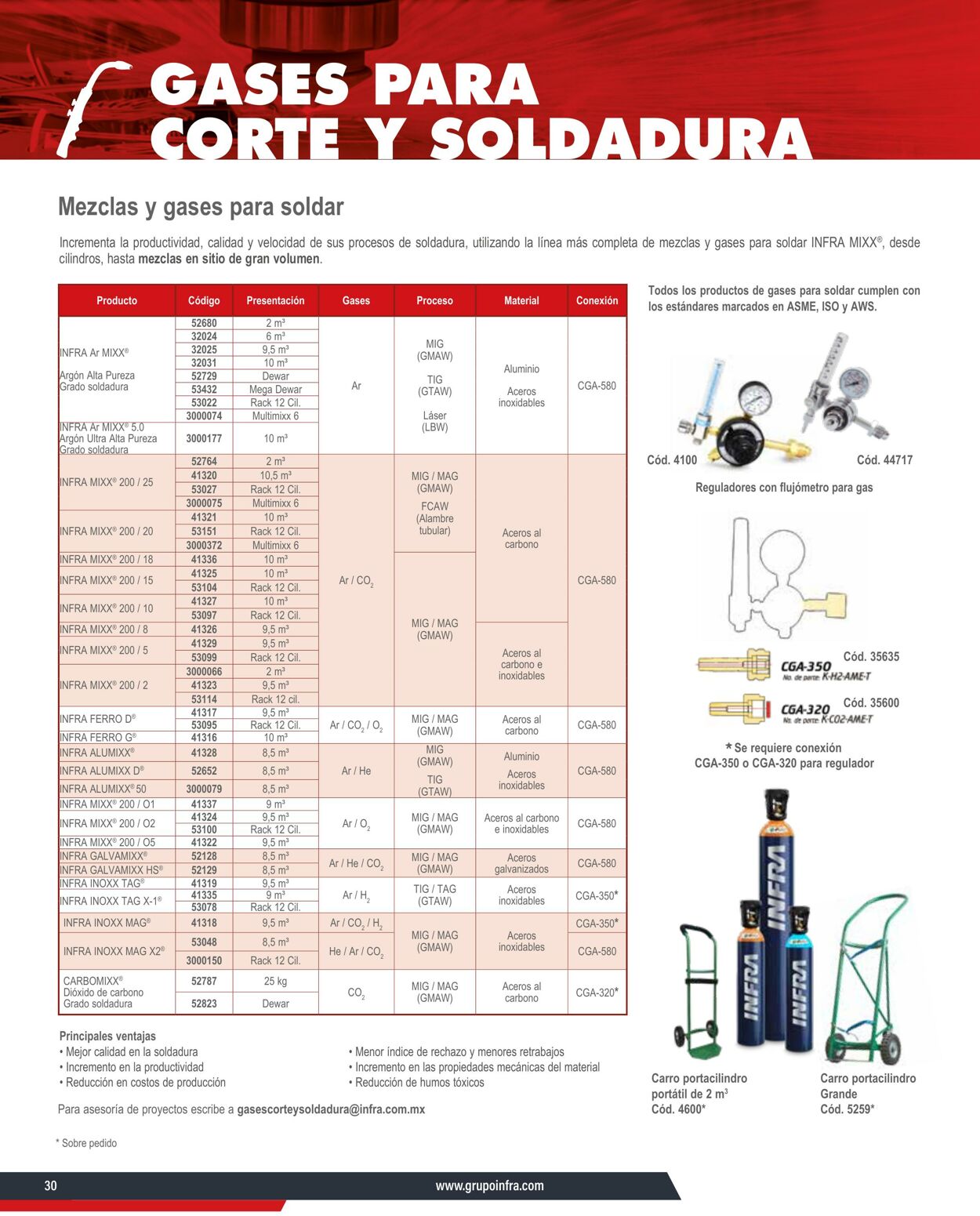 Catálogo Infra 12.01.2025 - 26.01.2025