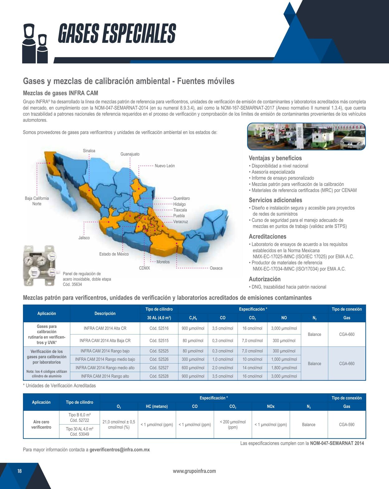 Catálogo Infra 01.02.2024 - 31.12.2024