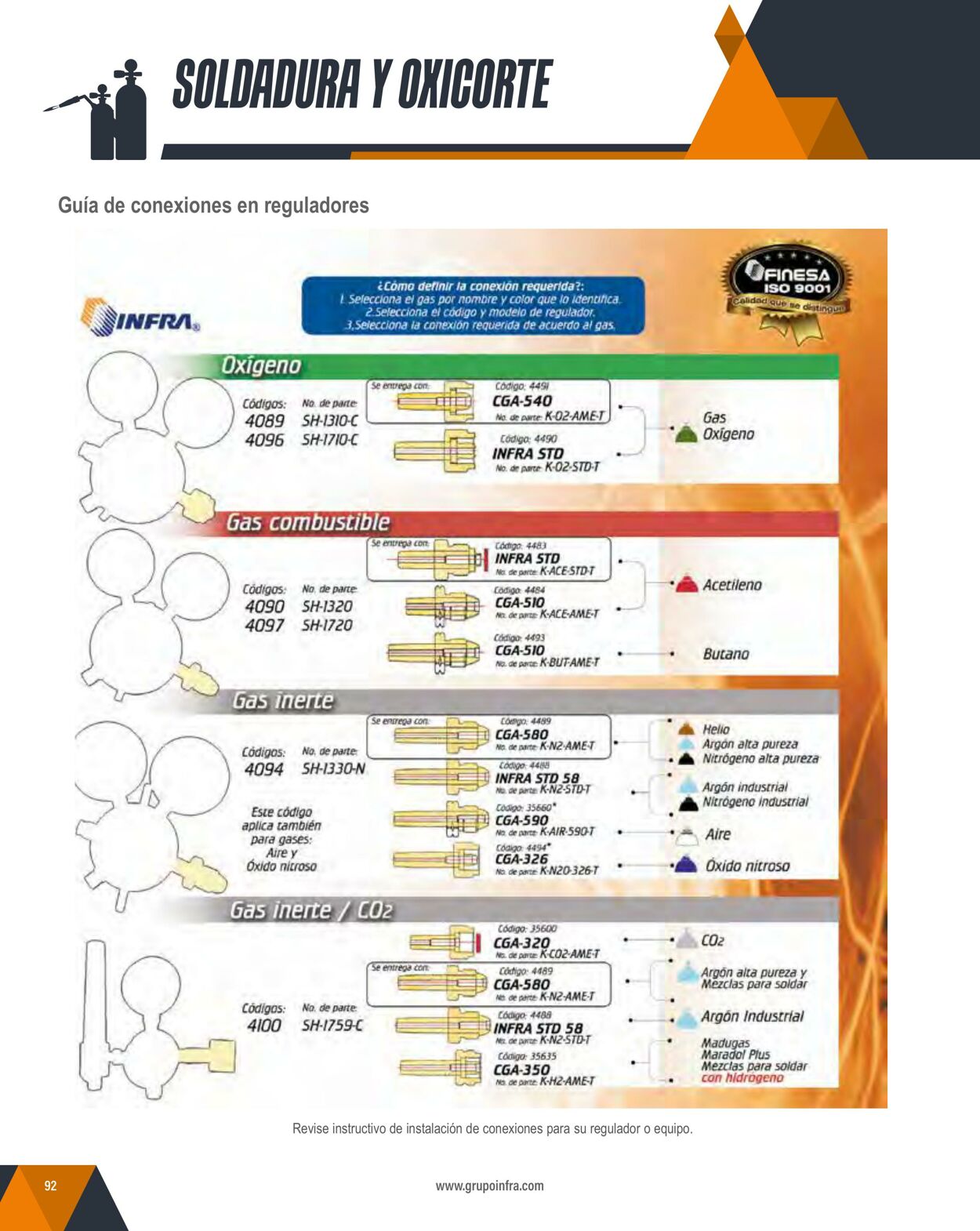 Catálogo Infra 01.02.2024 - 31.12.2024