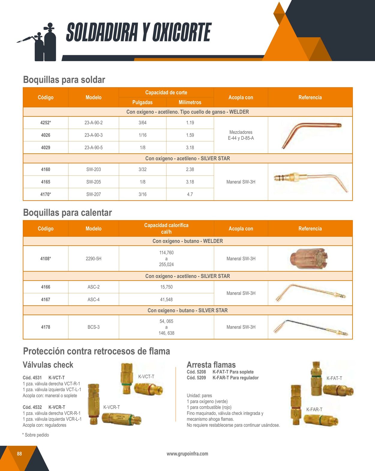 Catálogo Infra 01.02.2024 - 31.12.2024