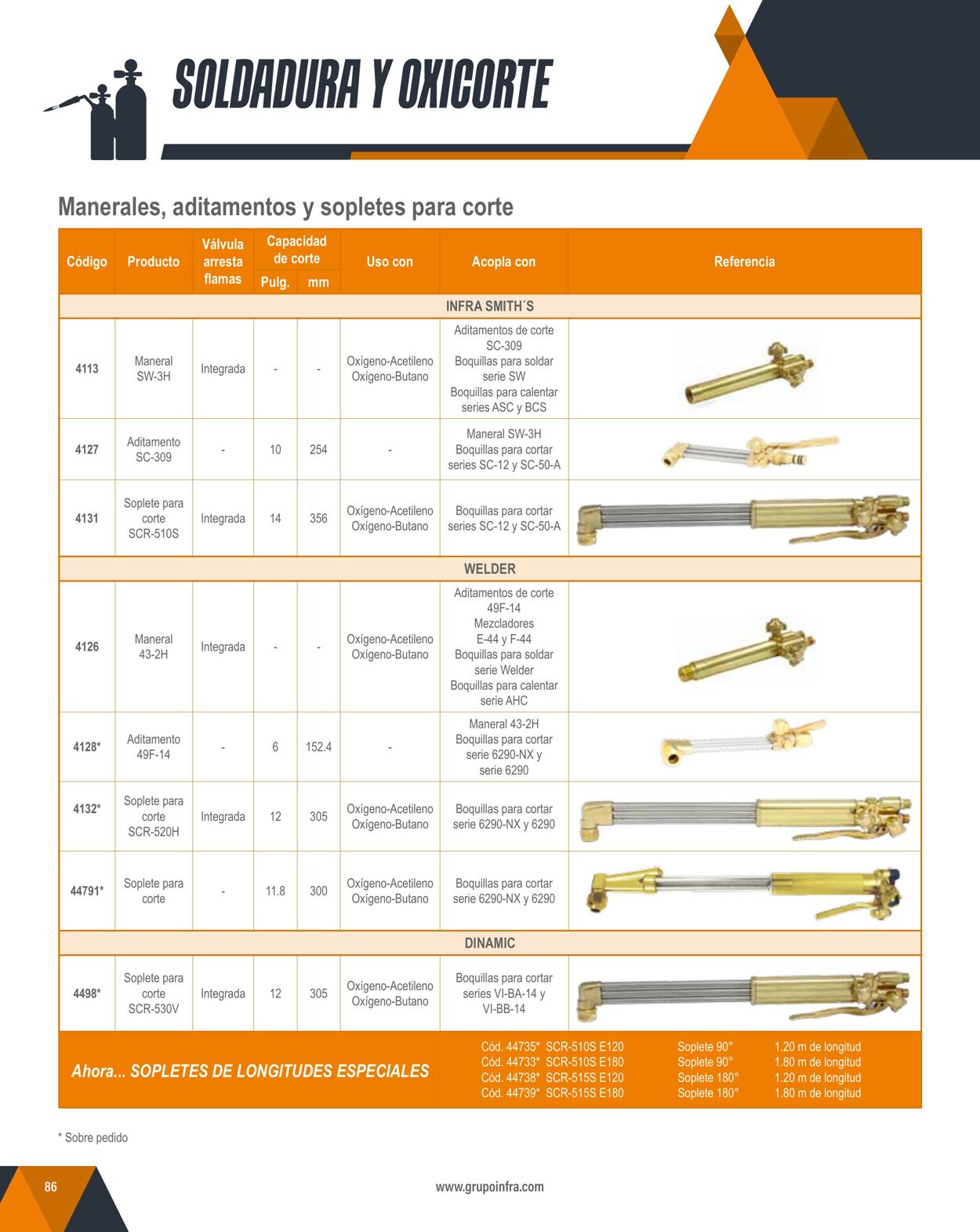 Catálogo Infra 01.02.2024 - 31.12.2024