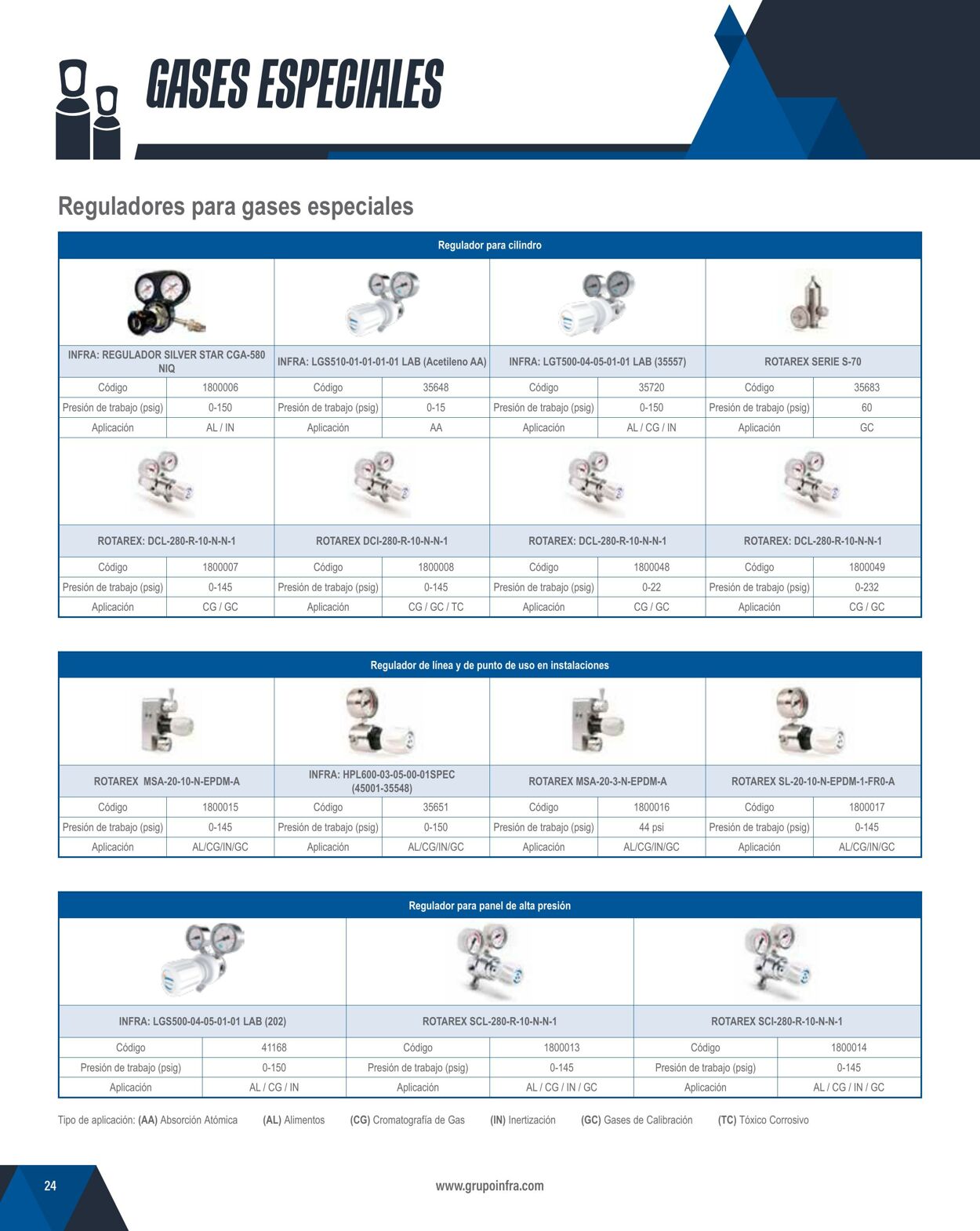 Catálogo Infra 01.02.2024 - 31.12.2024