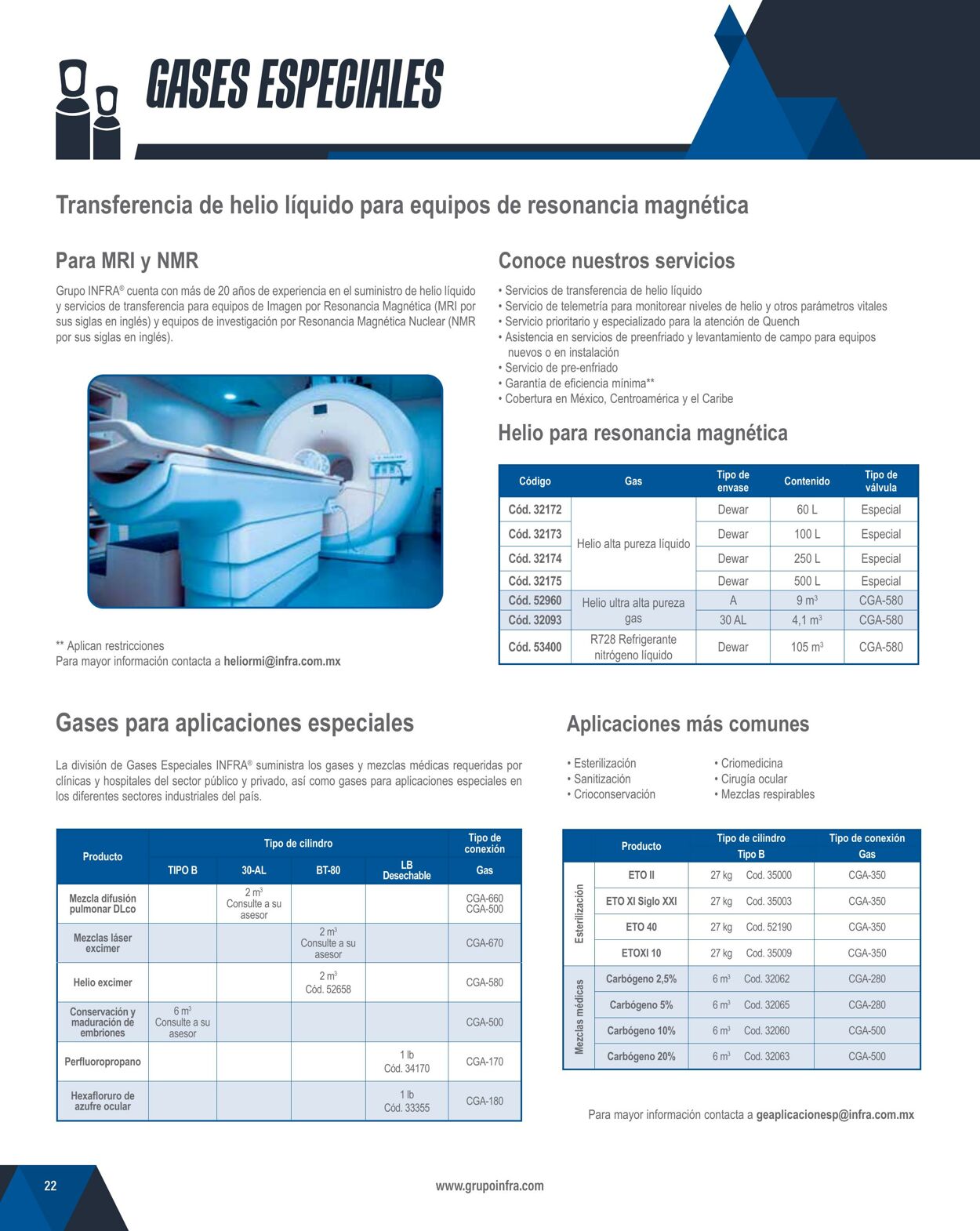 Catálogo Infra 01.02.2024 - 31.12.2024